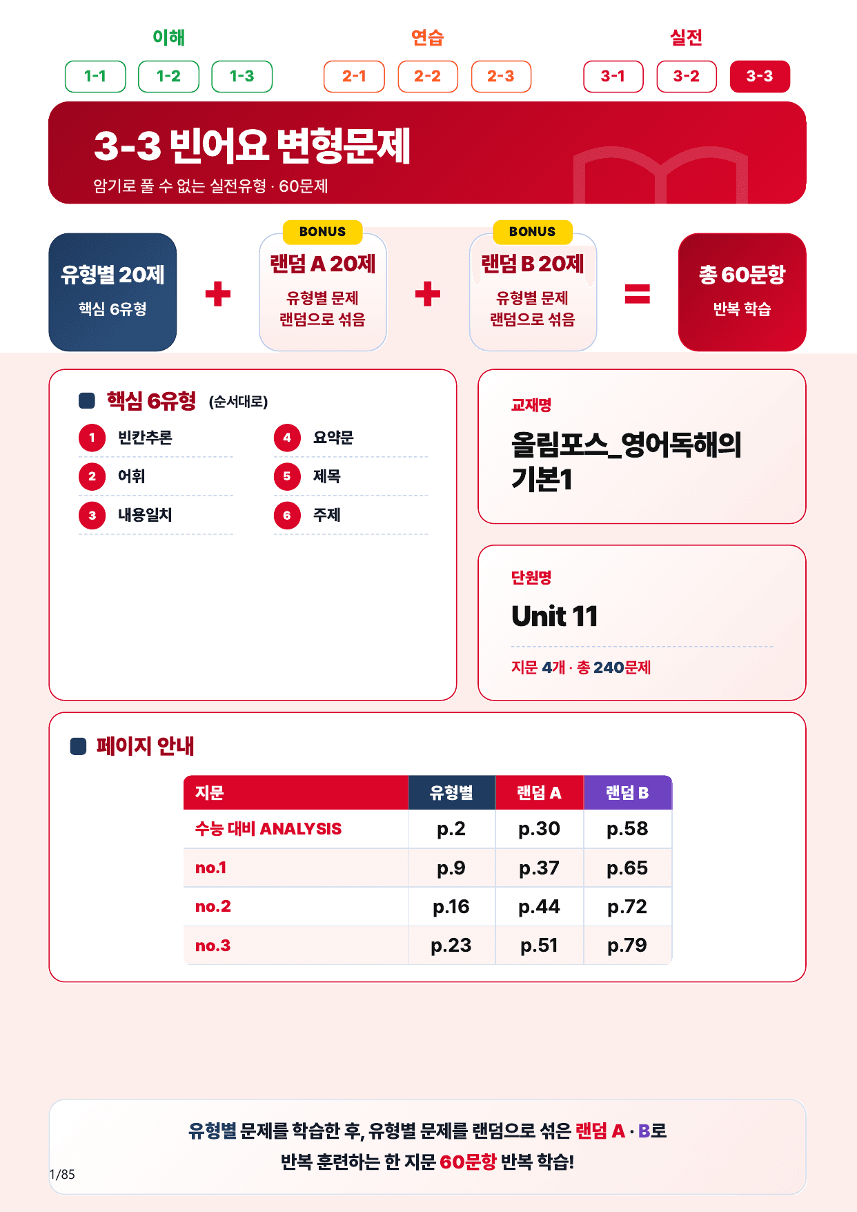 3-3번_올림포스_영어독해의 기본1_Unit 11_80제(보너스 자료)_preview_undefined