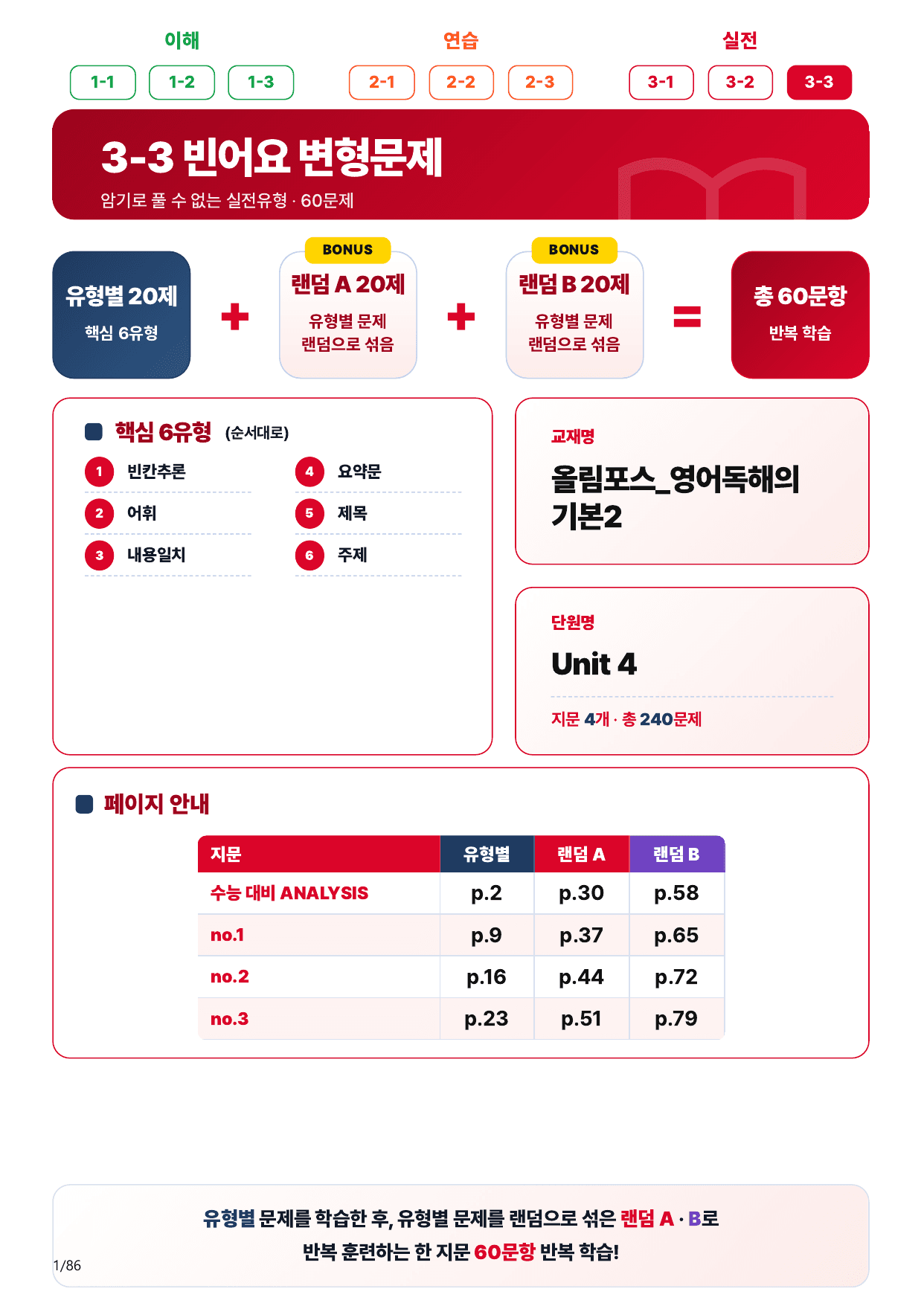 3-3번_올림포스_영어독해의 기본2_Unit 4_80제(보너스 자료)_preview_undefined