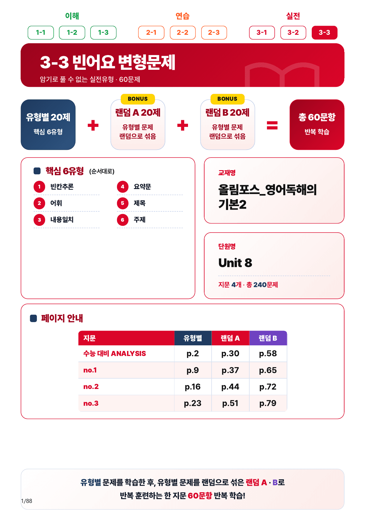 3-3번_올림포스_영어독해의 기본2_Unit 8_80제(보너스 자료)_preview_undefined
