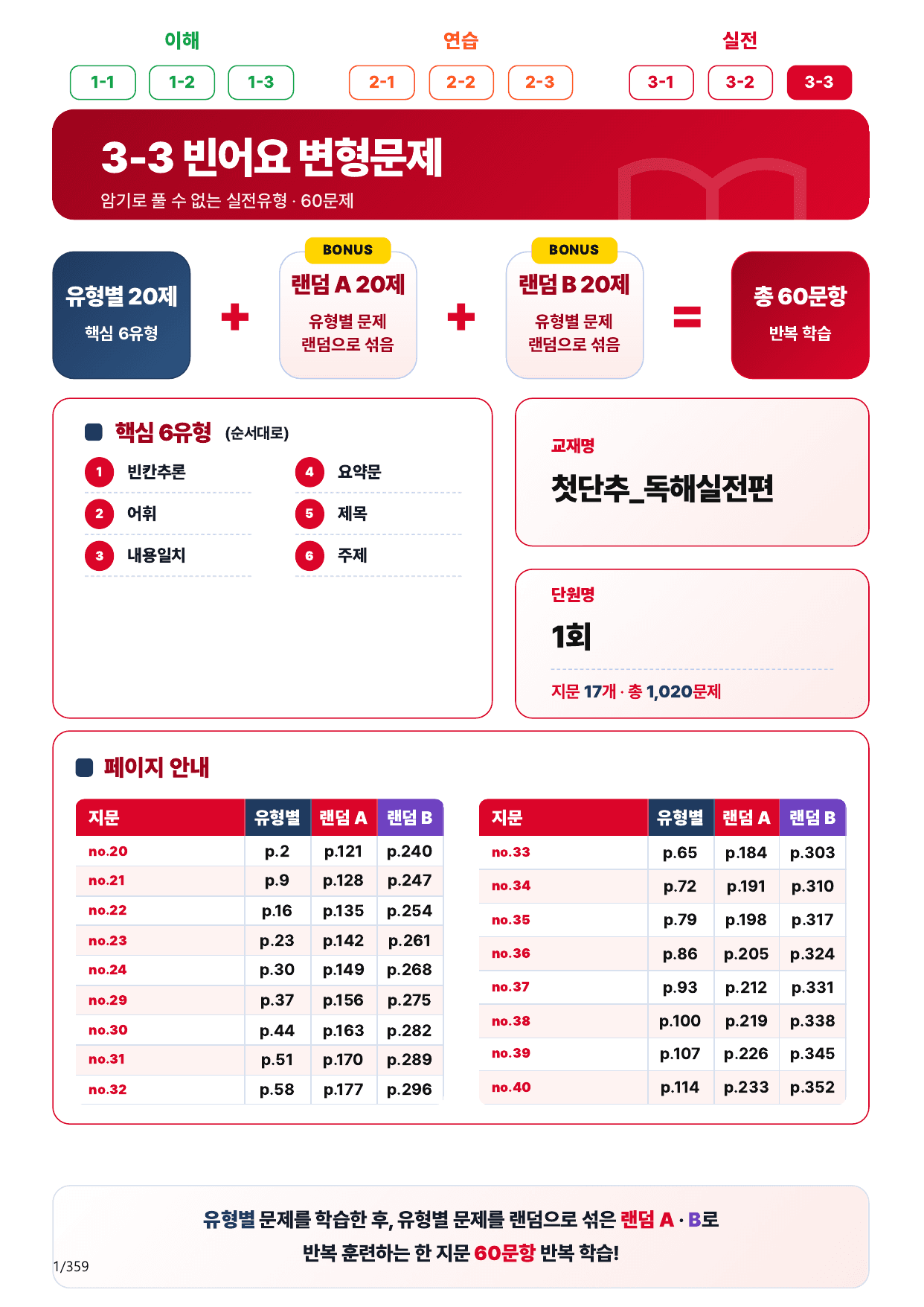 3-3번_첫단추_독해실전편_1회_340제(보너스 자료)_preview_undefined