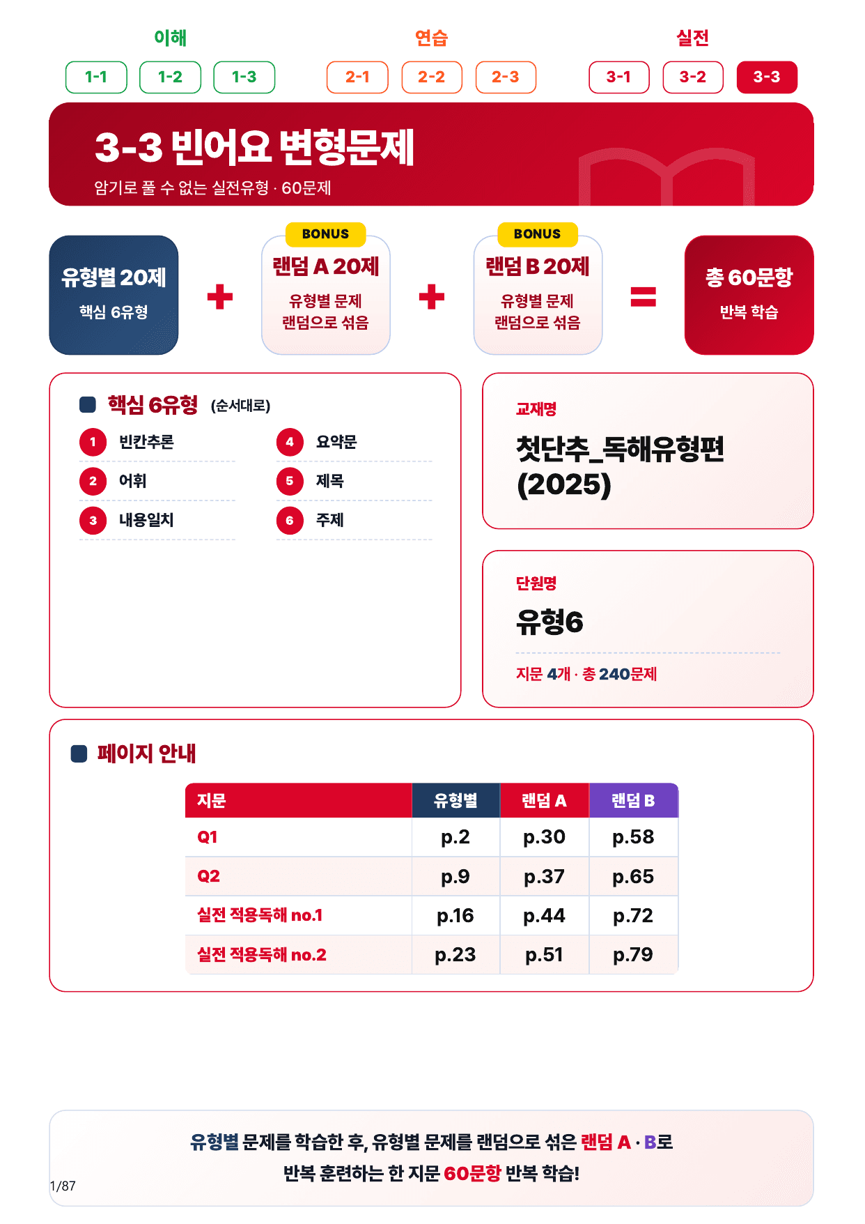 3-3번_첫단추_독해유형편(2025)_유형6_80제(보너스 자료)_preview_undefined