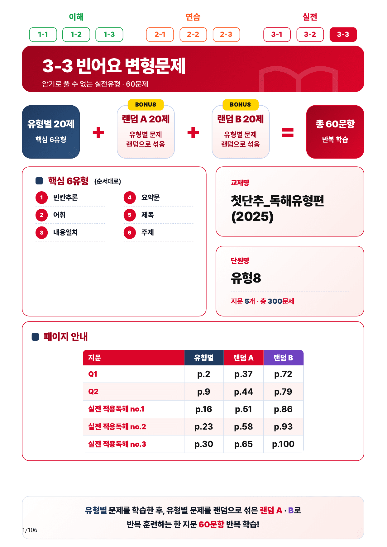 3-3번_첫단추_독해유형편(2025)_유형8_100제(보너스 자료)_preview_undefined