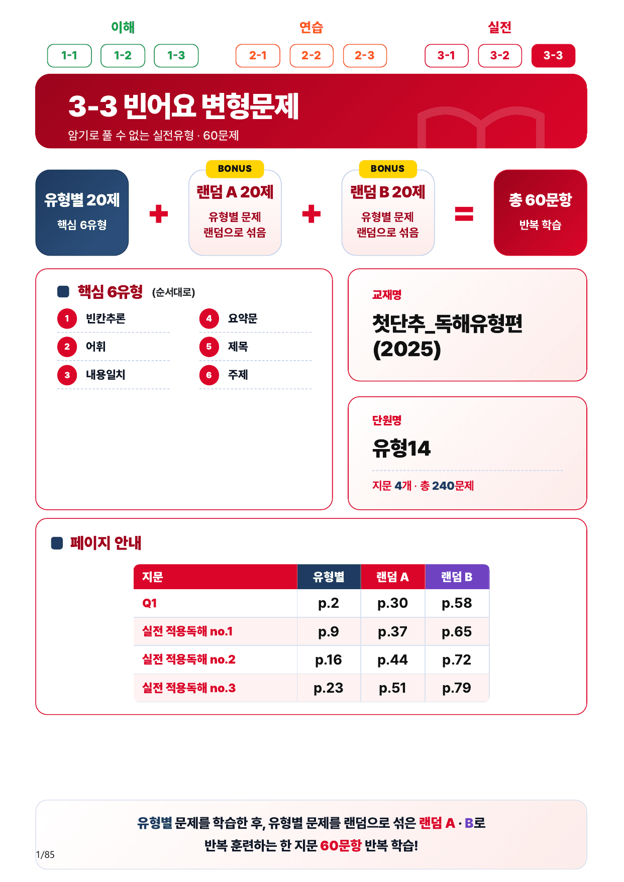 3-3번_첫단추_독해유형편(2025)_유형14_80제(보너스 자료)_preview_undefined