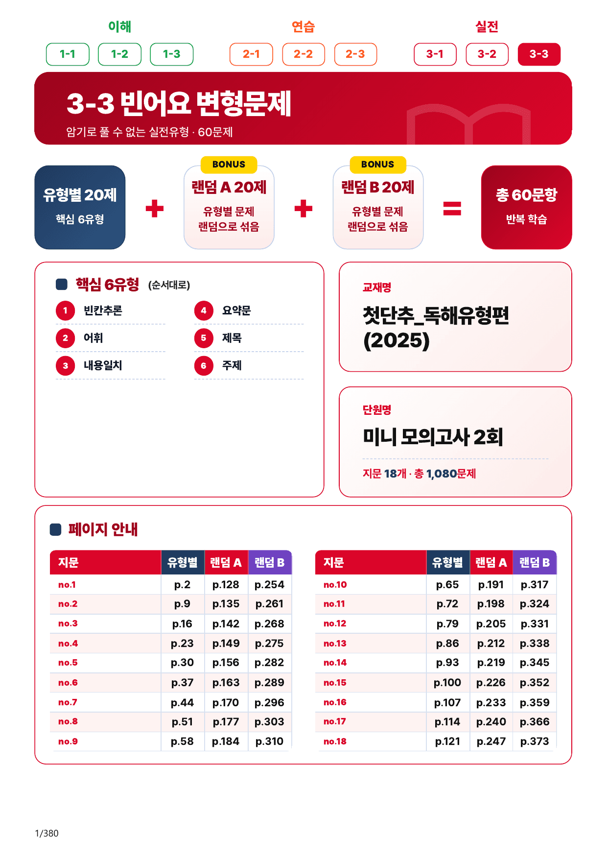 3-3번_첫단추_독해유형편_미니 모고 2회_360제(보너스 자료)_preview_undefined