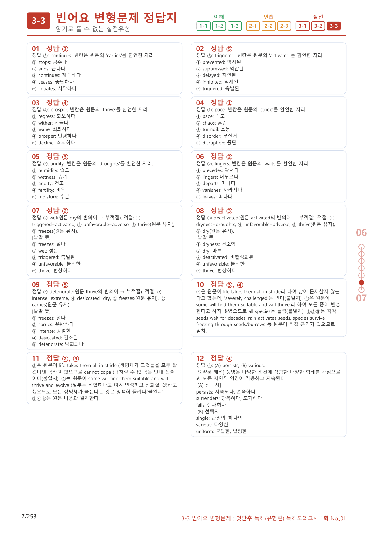 3-3번_첫단추_독해유형편_독해 모고 1회_240제(보너스 자료)_preview_undefined