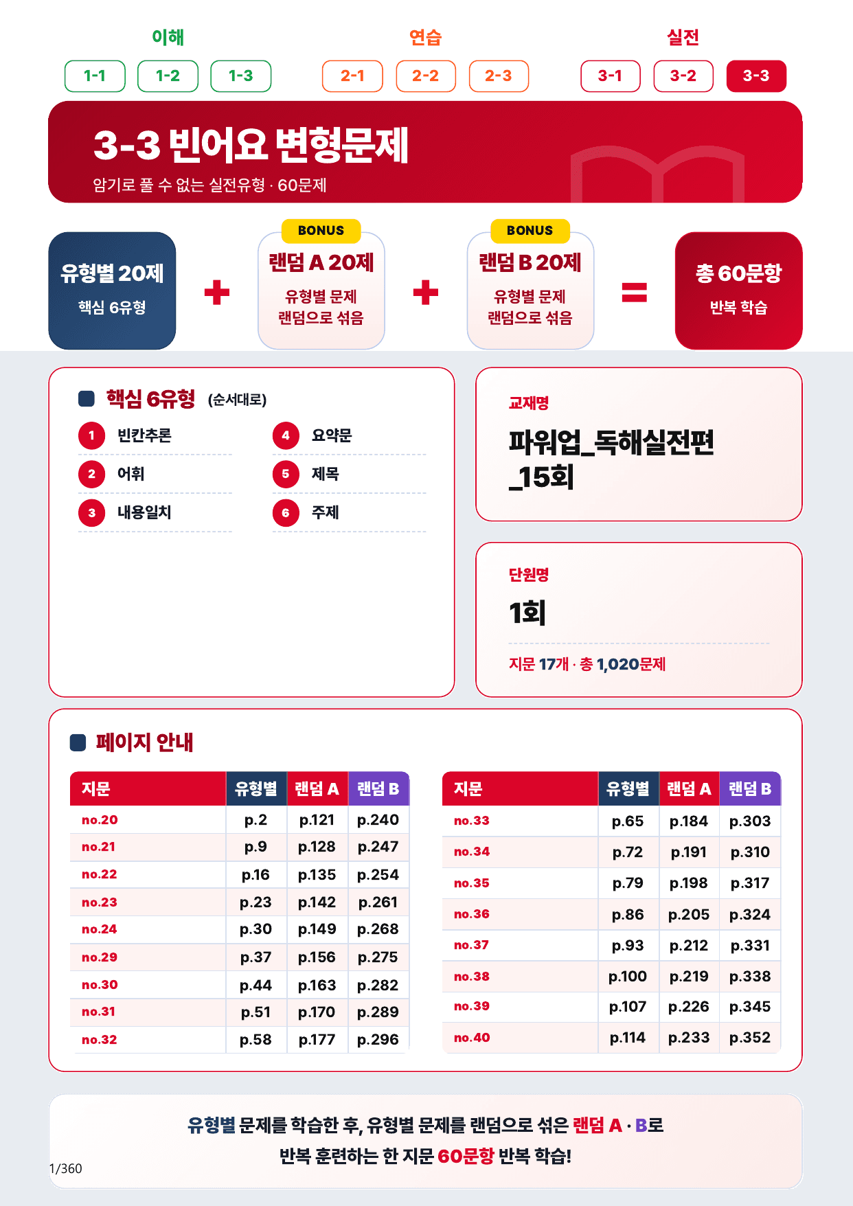 3-3번_파워업_독해실전편_15회_1회_340제(보너스 자료)_preview_undefined