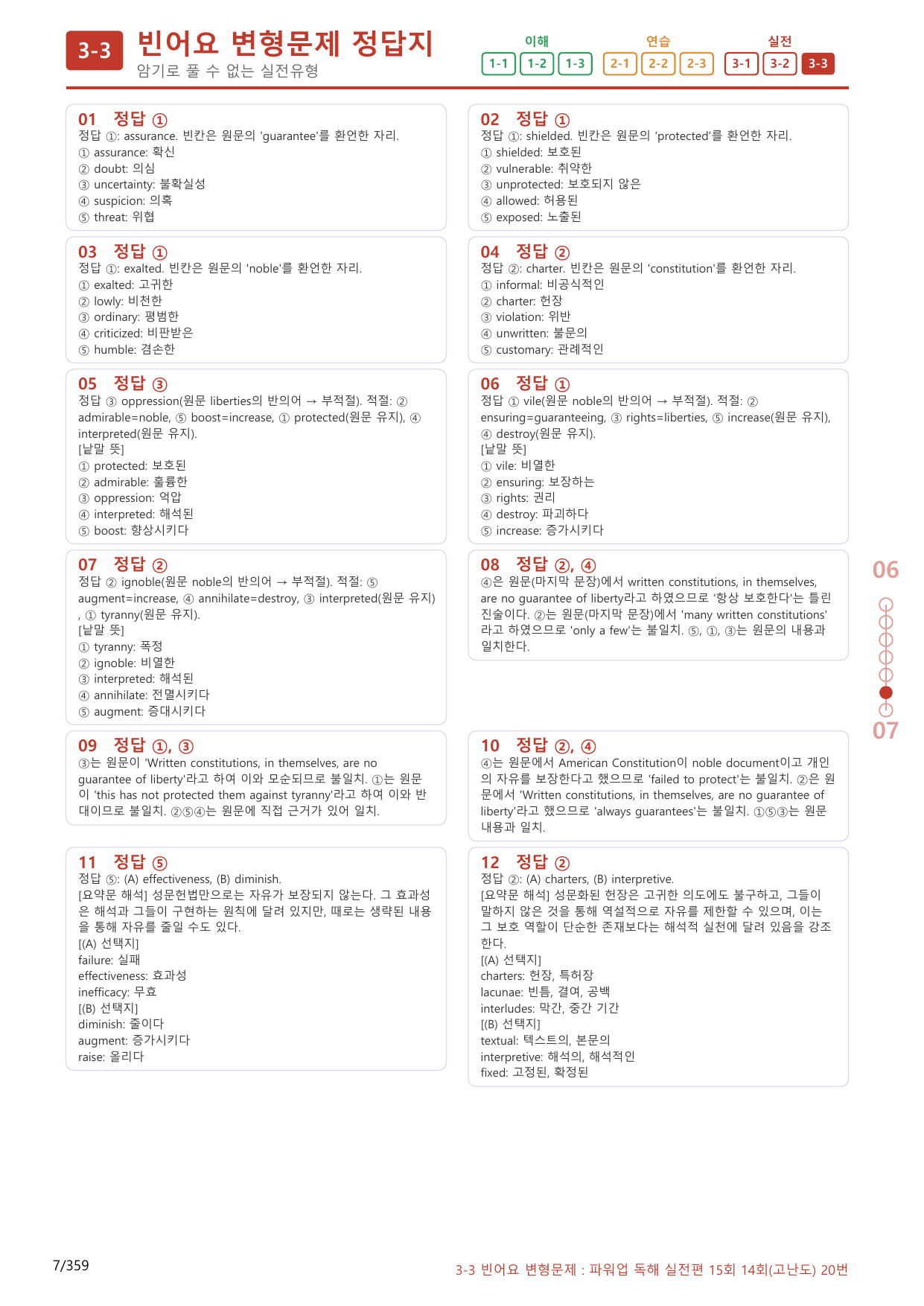 3-3번_파워업_독해실전편_15회_고난도 14회_340제(보너스 자료)_preview_undefined