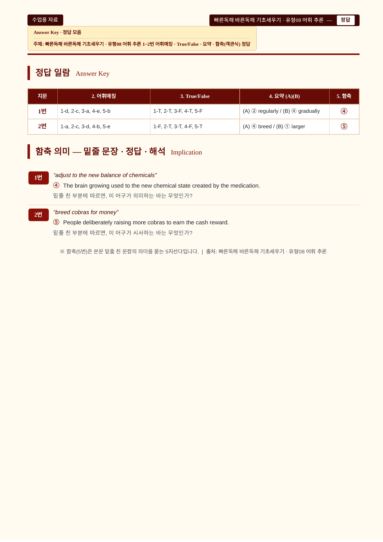 빠바_기초세우기_유형_01-08_분석노트 및 워크북(수업용자료)_preview_undefined