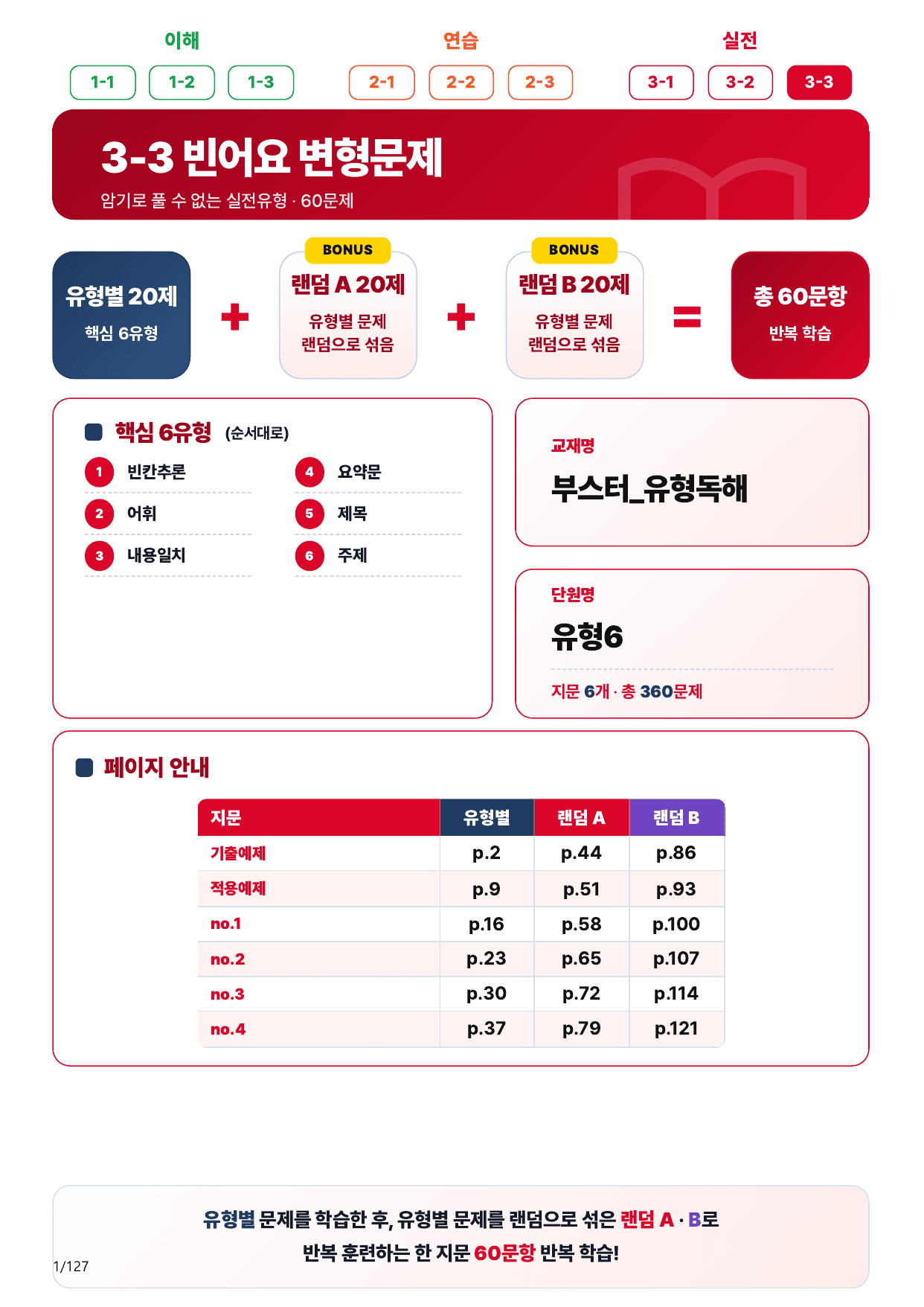 3-3번_부스터_유형독해_유형6_120제(보너스 자료)_preview_undefined
