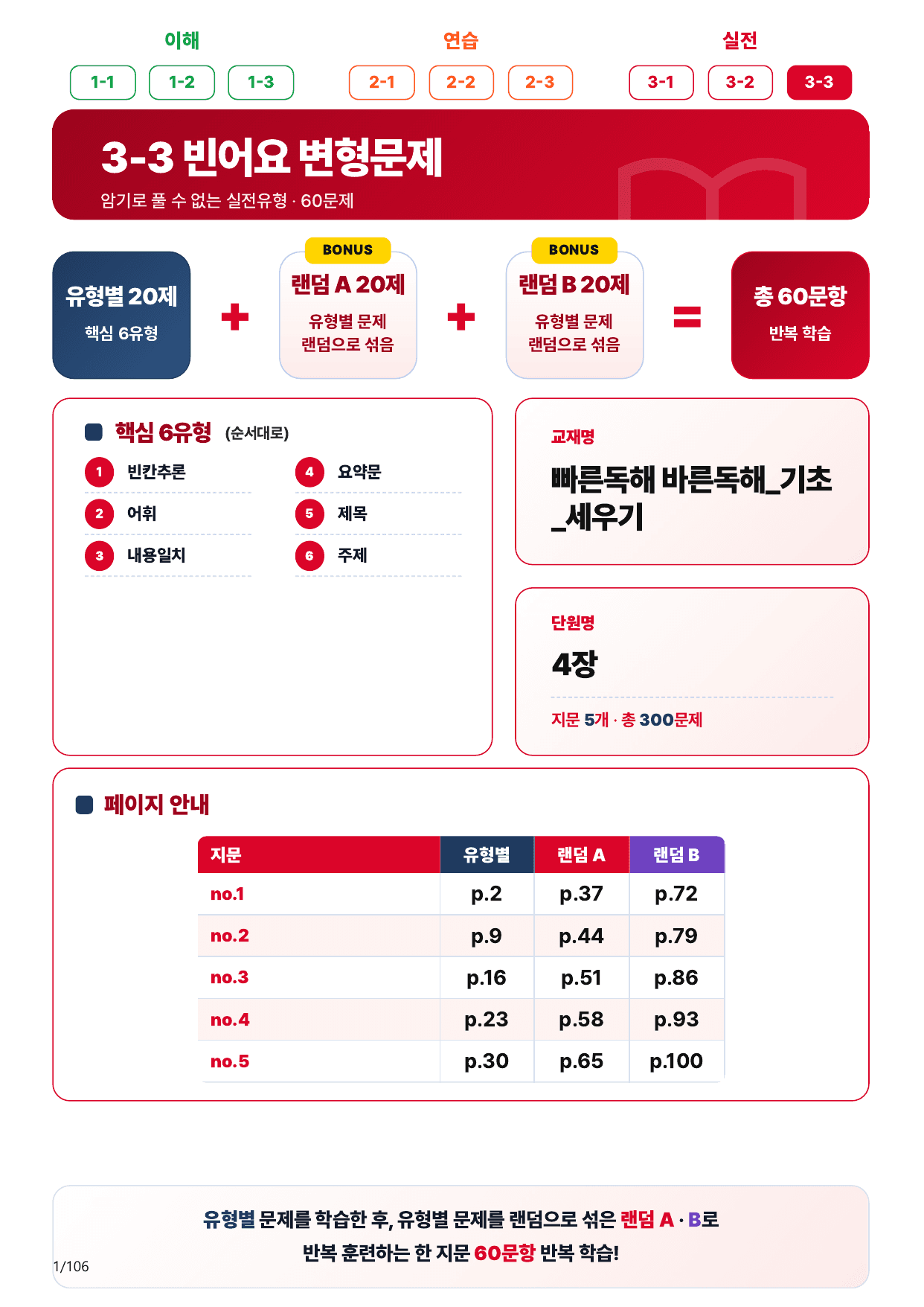 3-3번_빠른독해 바른독해_기초_세우기_4장_100제(보너스 자료)_preview_undefined