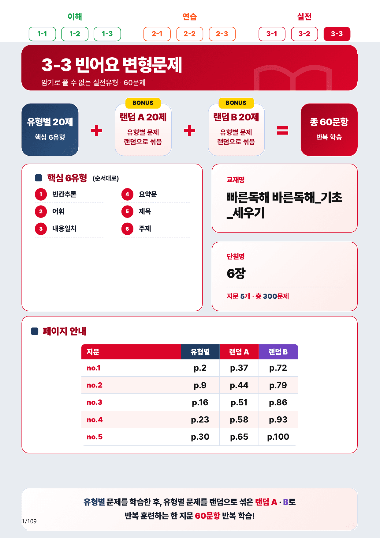 3-3번_빠른독해 바른독해_기초_세우기_6장_100제(보너스 자료)_preview_undefined