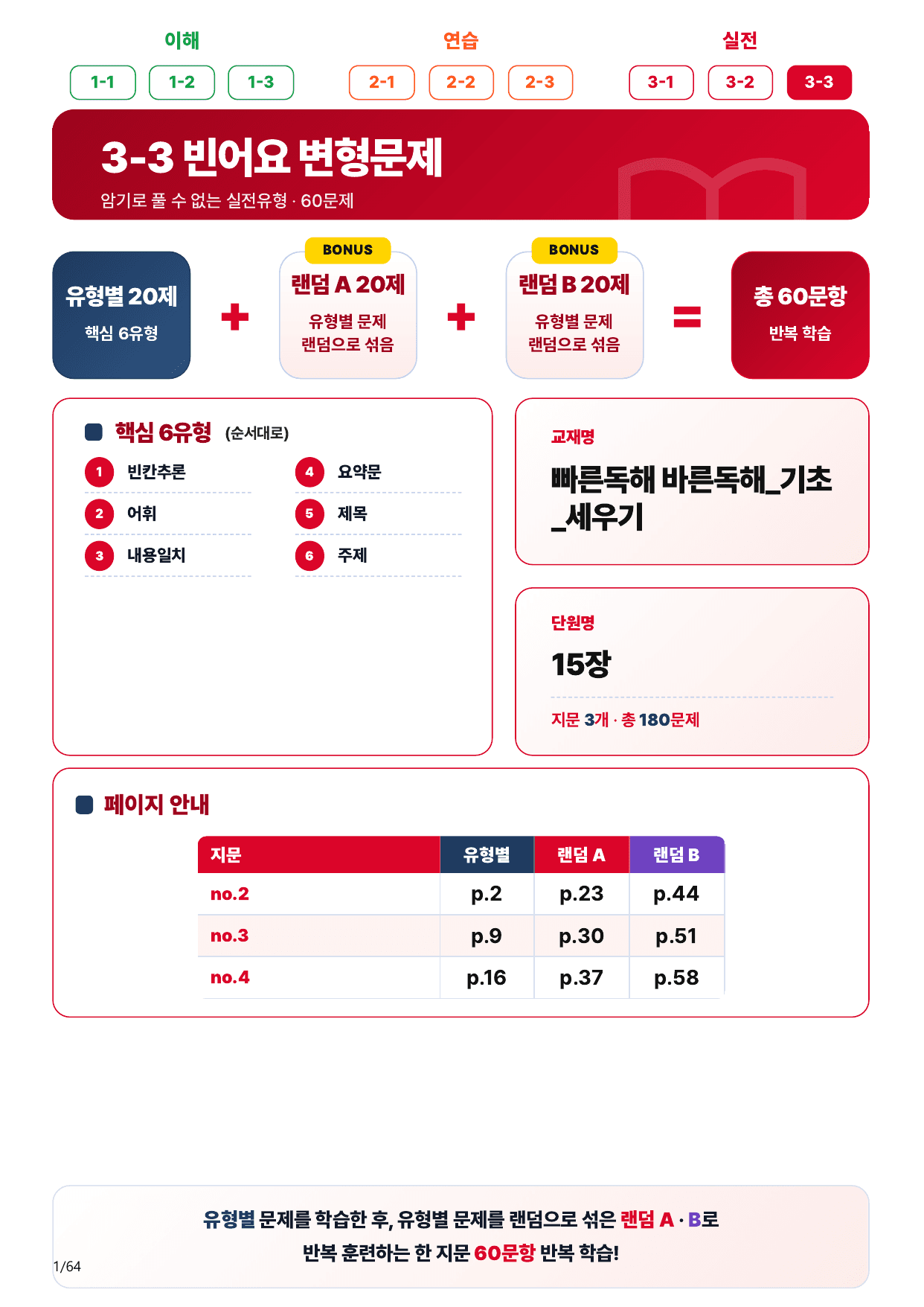 3-3번_빠른독해 바른독해_기초_세우기_15장_60제(보너스 자료)_preview_undefined