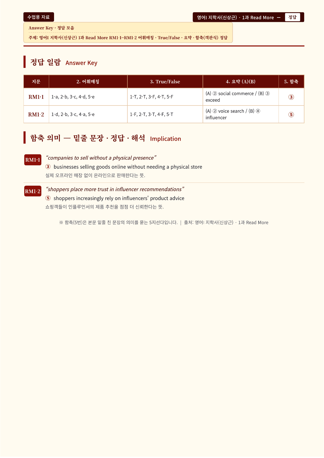 영어I_지학사_신상근_1과_분석노트 및 수업용 Workbook_preview_undefined