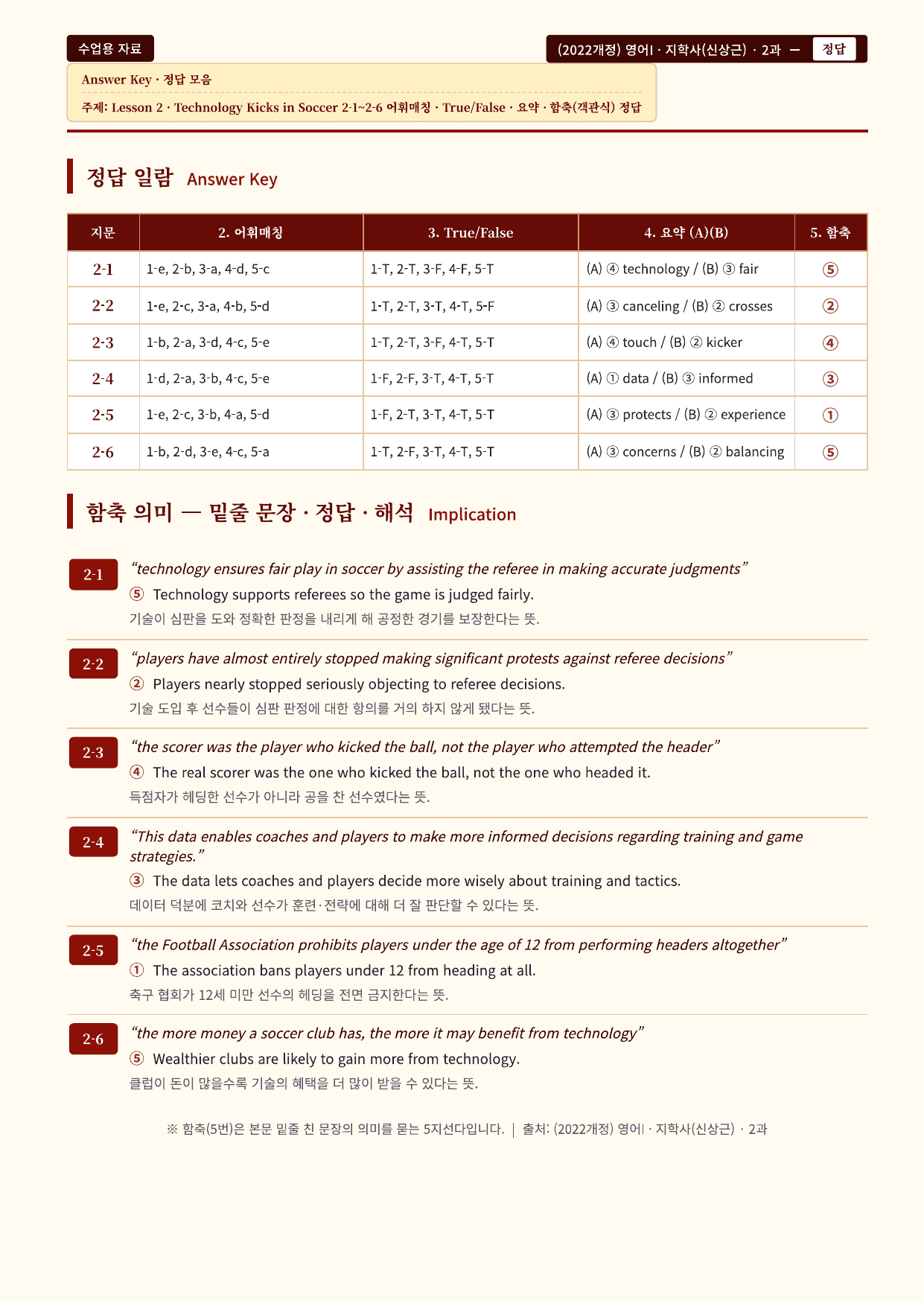 영어I_지학사_신상근_2과_분석노트 및 수업용 Workbook_preview_undefined
