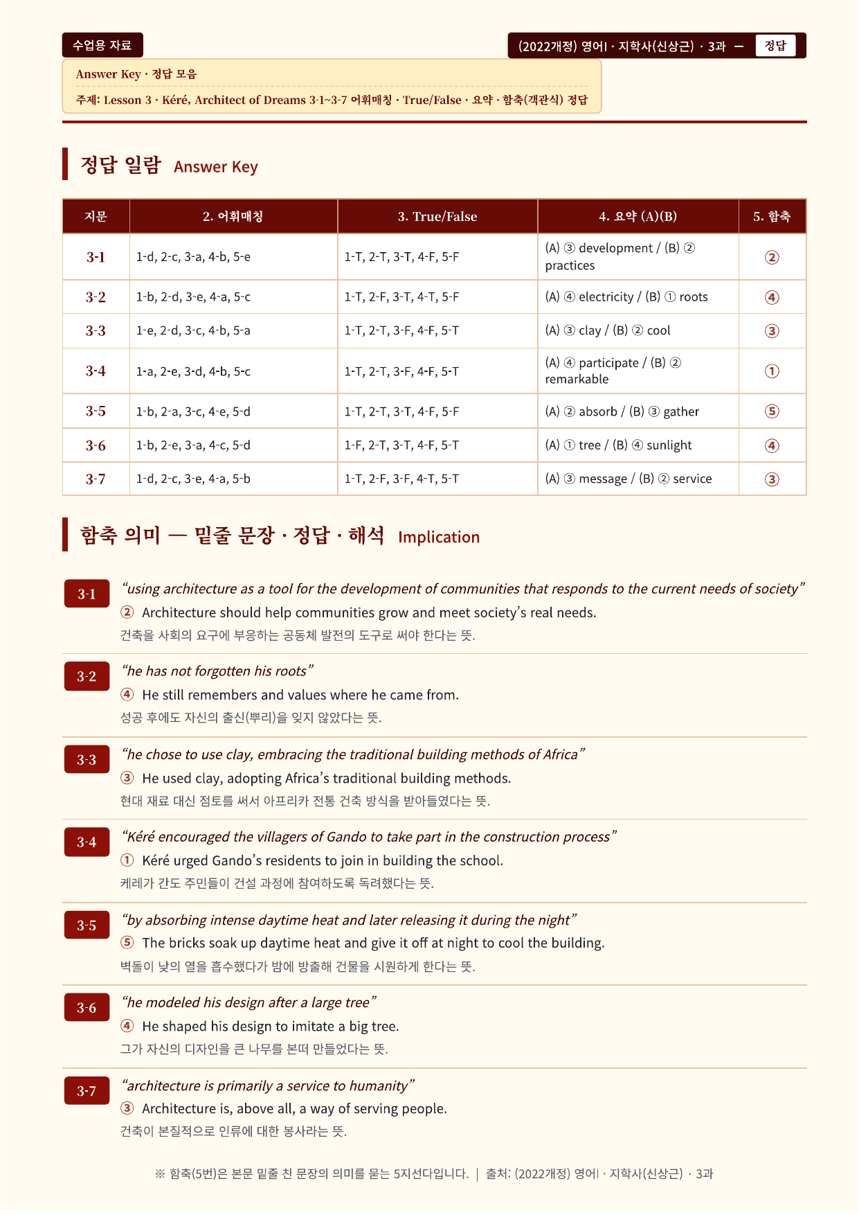 영어I_지학사_신상근_3과_분석노트 및 수업용 Workbook_preview_undefined