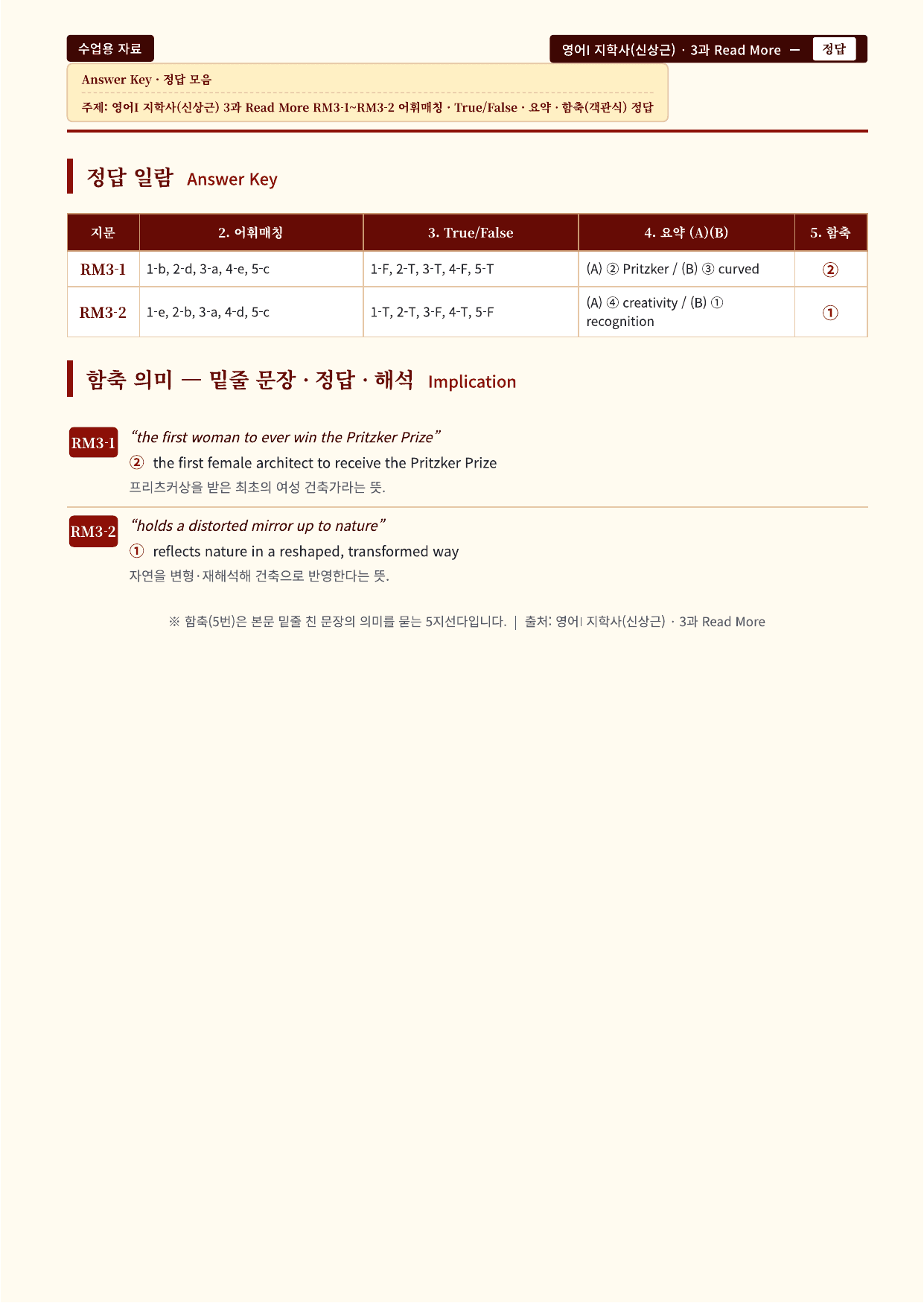 영어I_지학사_신상근_3과_분석노트 및 수업용 Workbook_preview_undefined