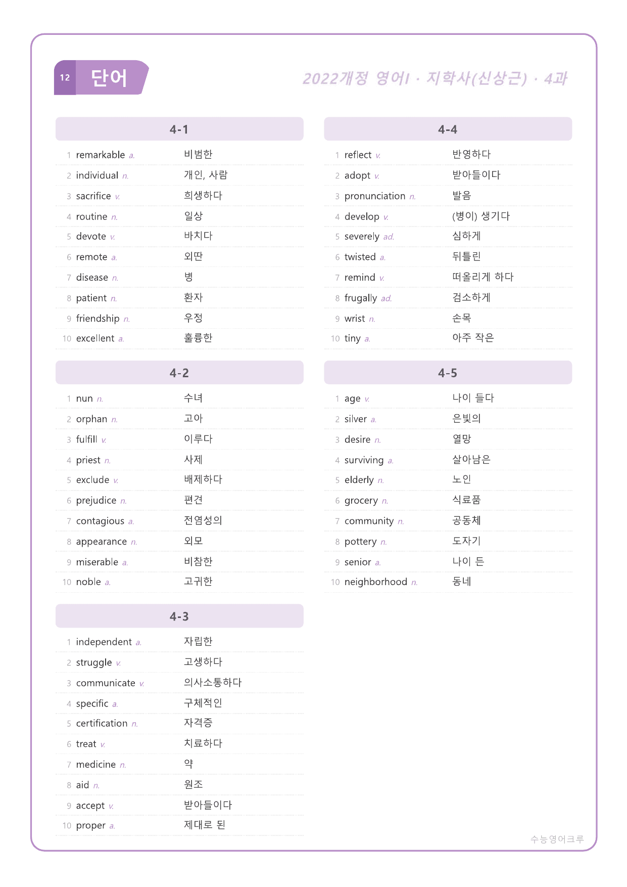 영어I_지학사_신상근_4과_분석노트 및 수업용 Workbook_preview_undefined