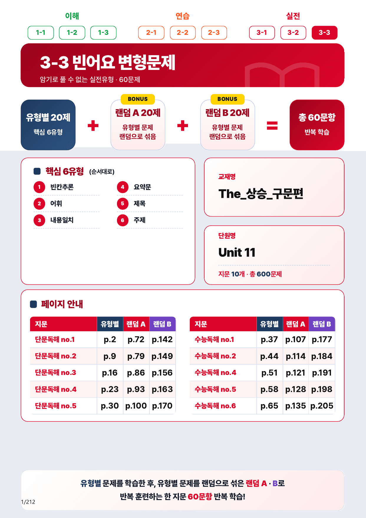3-3번_The_상승_구문편_Unit 11_200제(보너스 자료)_preview_undefined