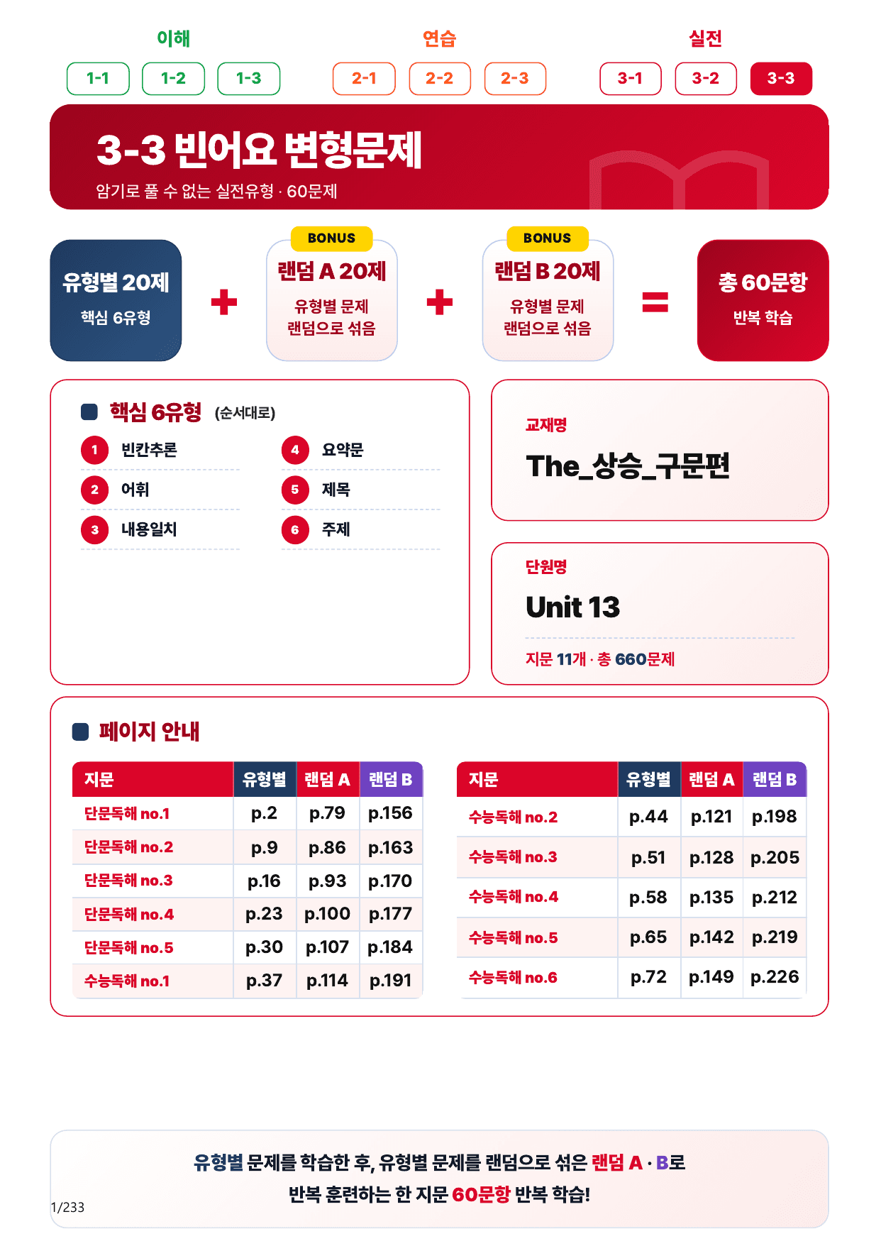 3-3번_The_상승_구문편_Unit 13_220제(보너스 자료)_preview_undefined