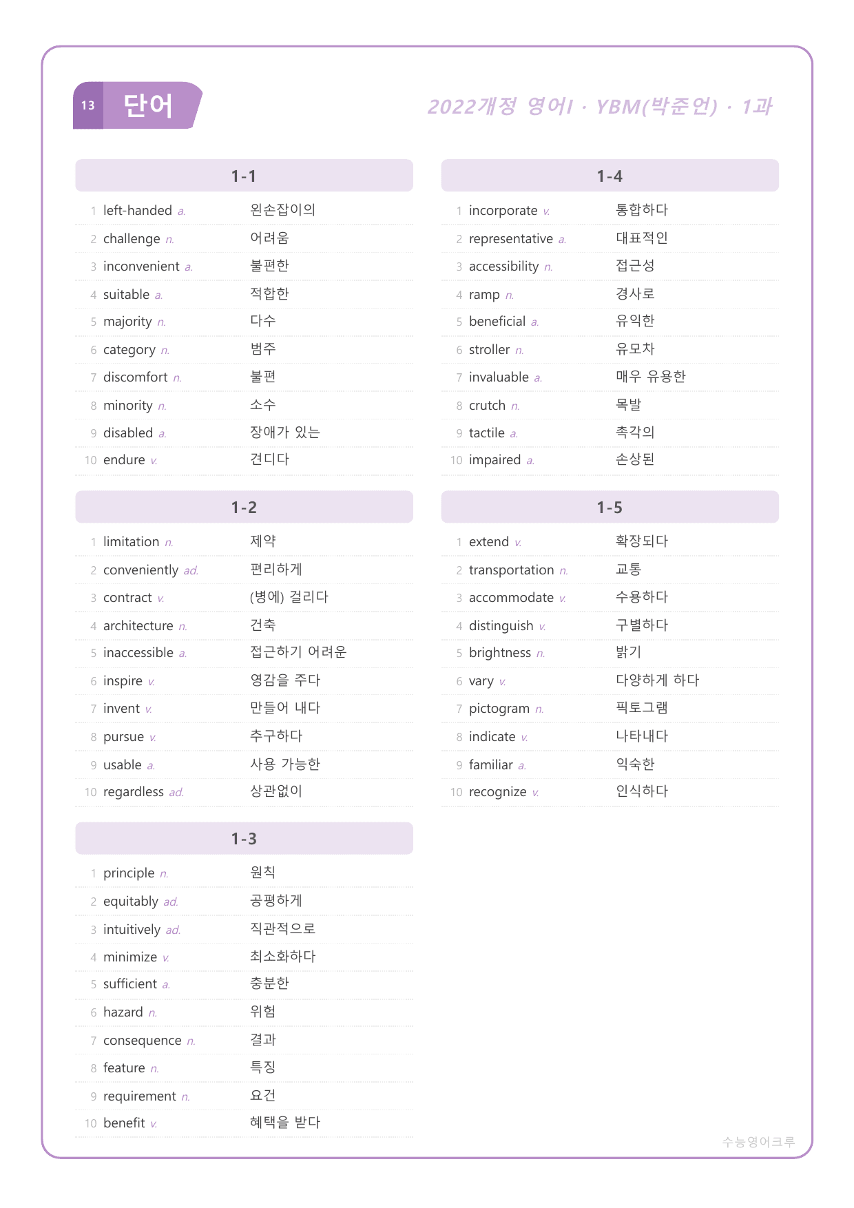 영어I_YBM_박준언_1과_분석노트 및 수업용 Workbook_preview_undefined