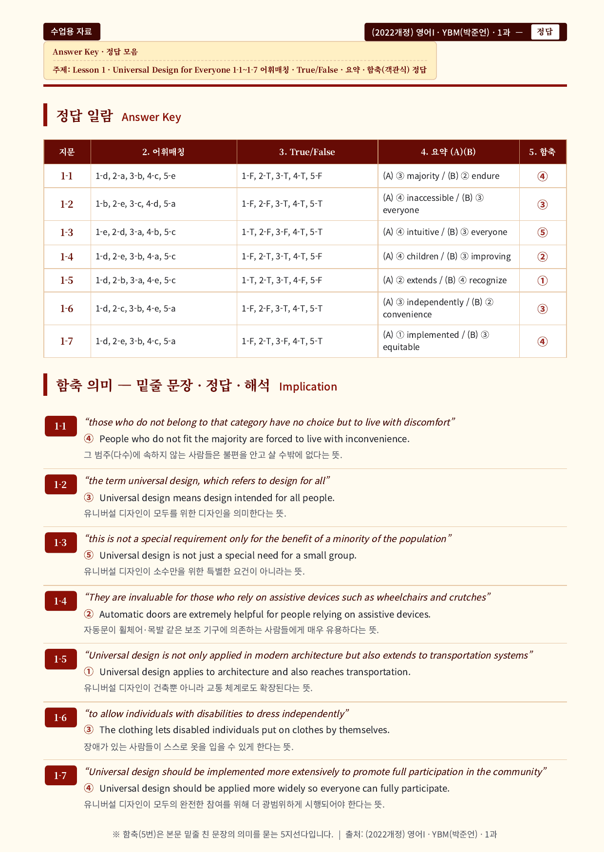 영어I_YBM_박준언_1과_분석노트 및 수업용 Workbook_preview_undefined