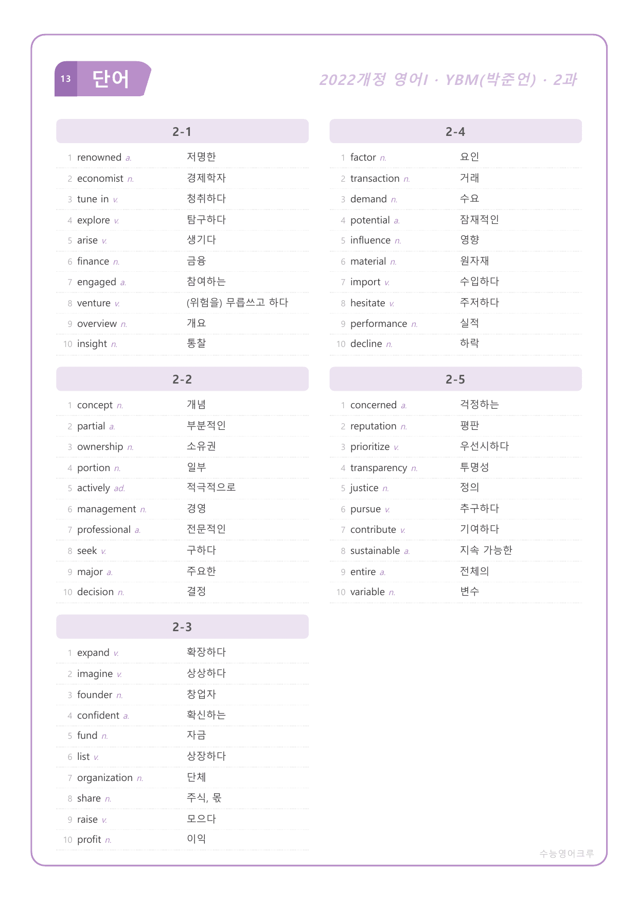 영어I_YBM_박준언_2과_분석노트 및 수업용 Workbook_preview_undefined