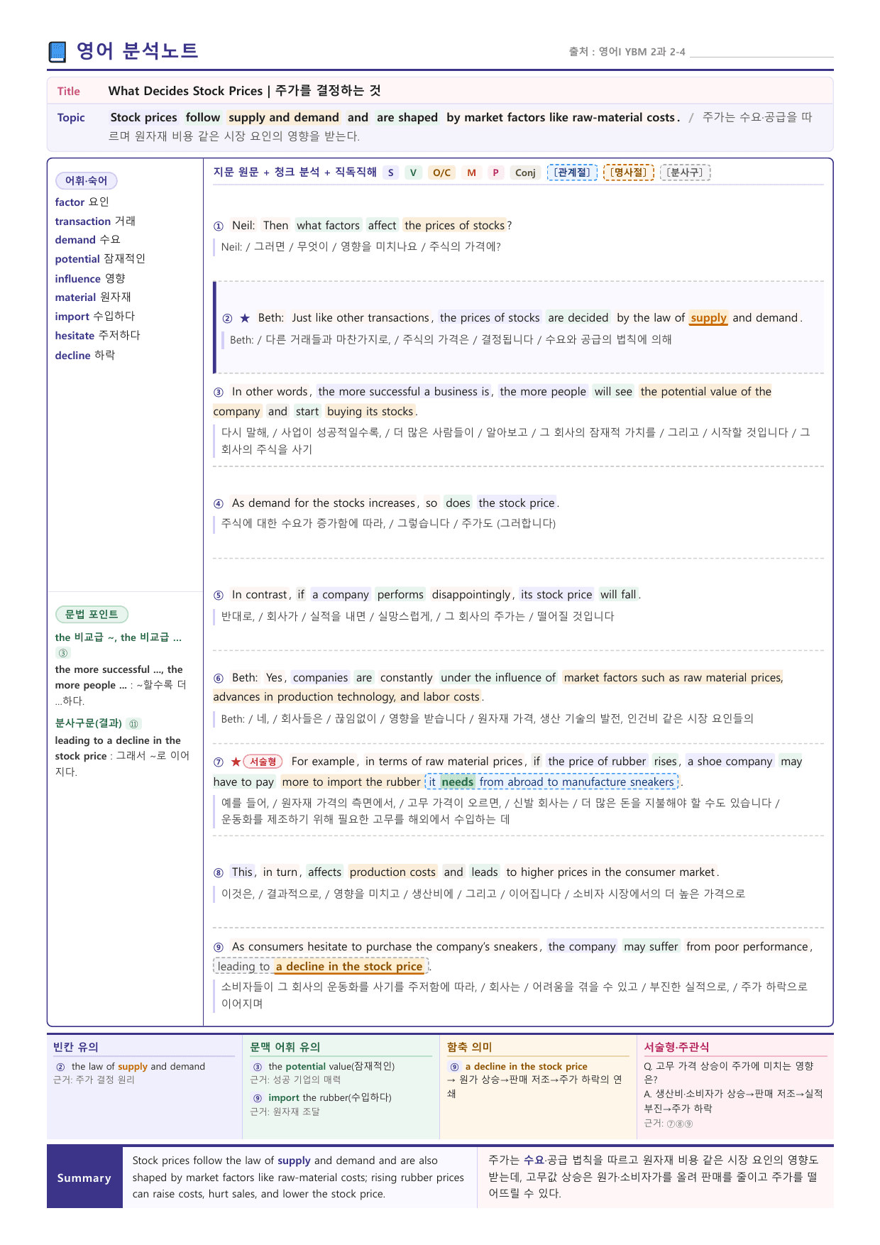 영어I_YBM_박준언_2과_분석노트 및 수업용 Workbook_preview_undefined