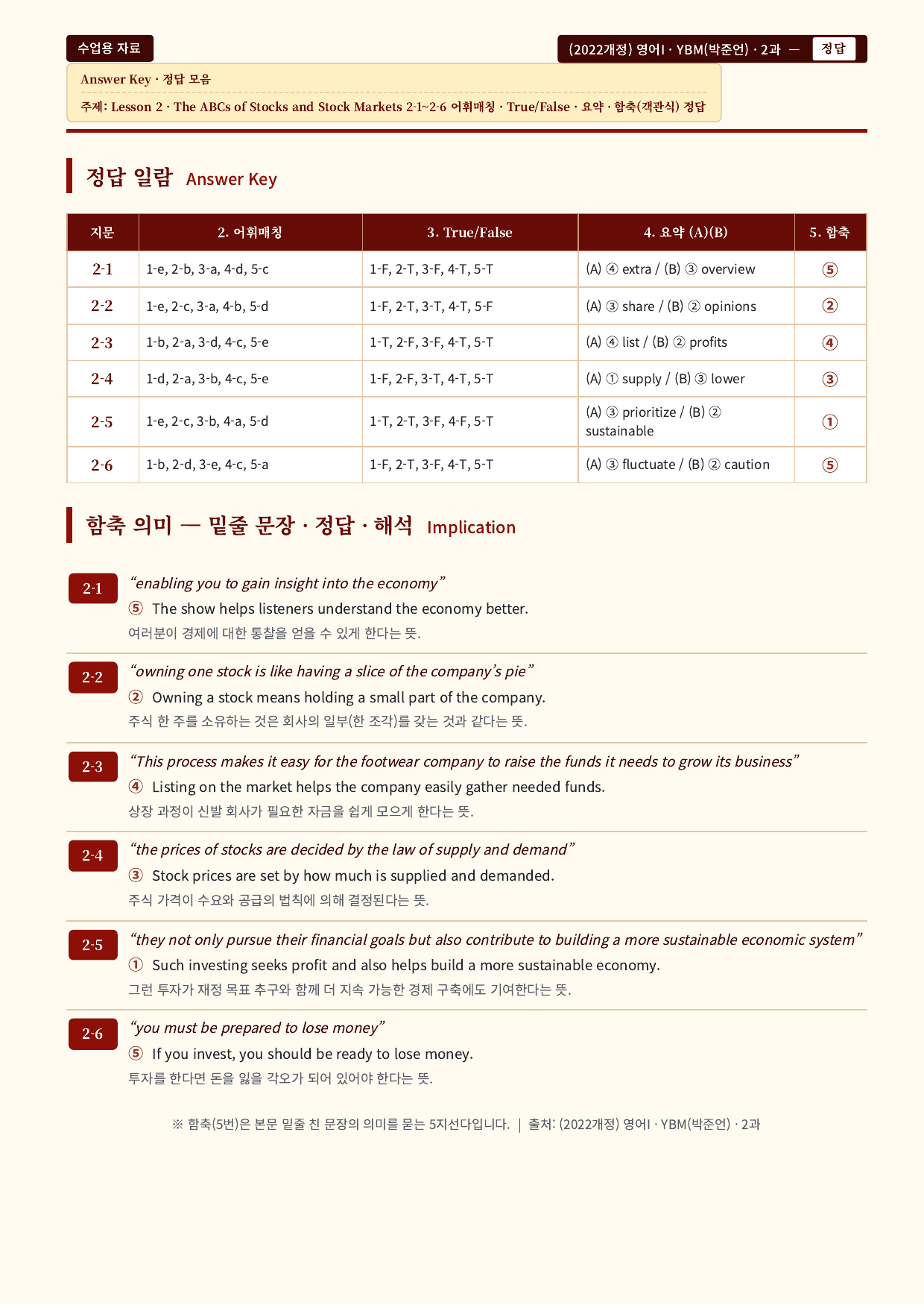 영어I_YBM_박준언_2과_분석노트 및 수업용 Workbook_preview_undefined