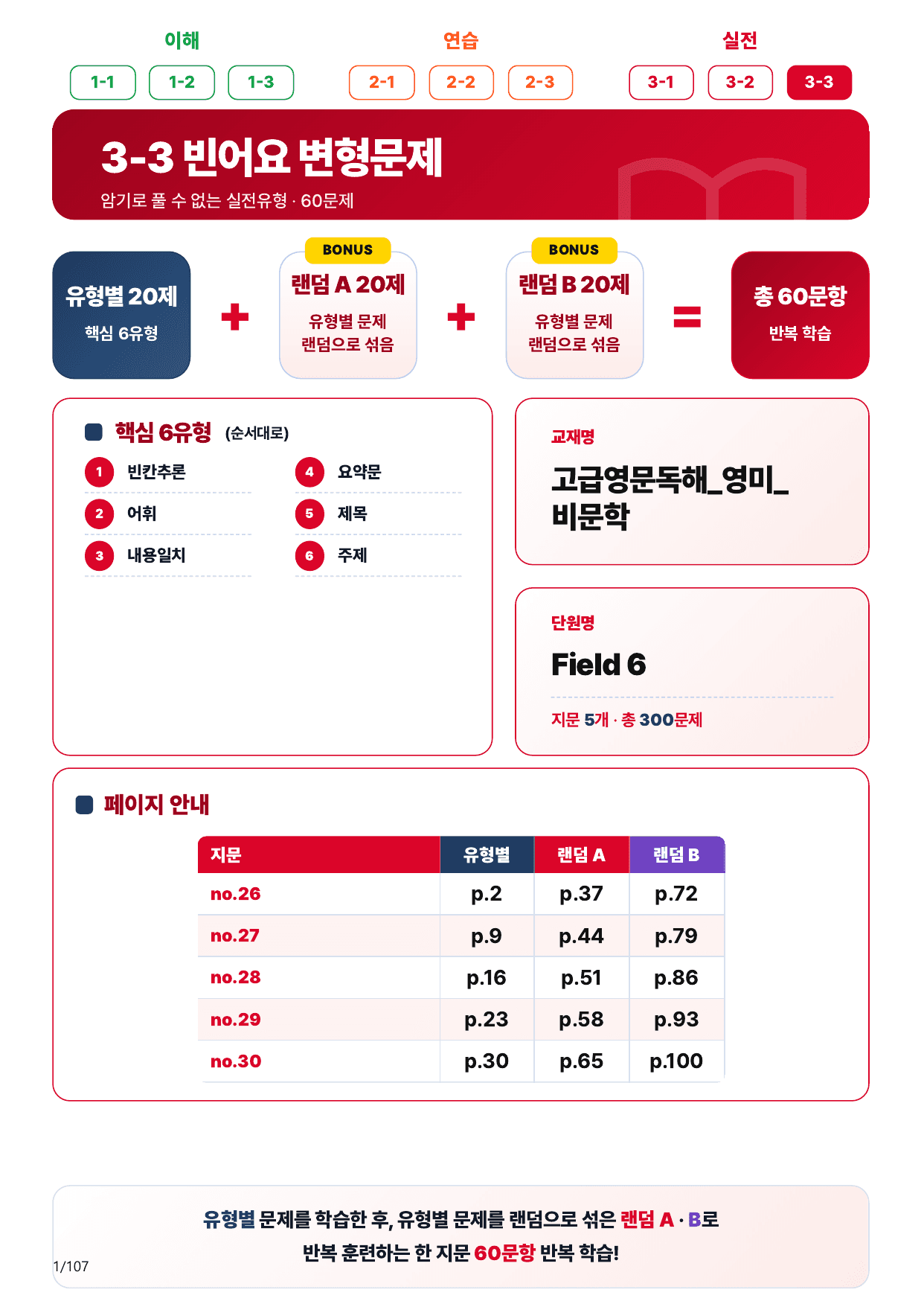 3-3번_고급영문독해_비문학_Field 6_100제(보너스 자료)_preview_undefined