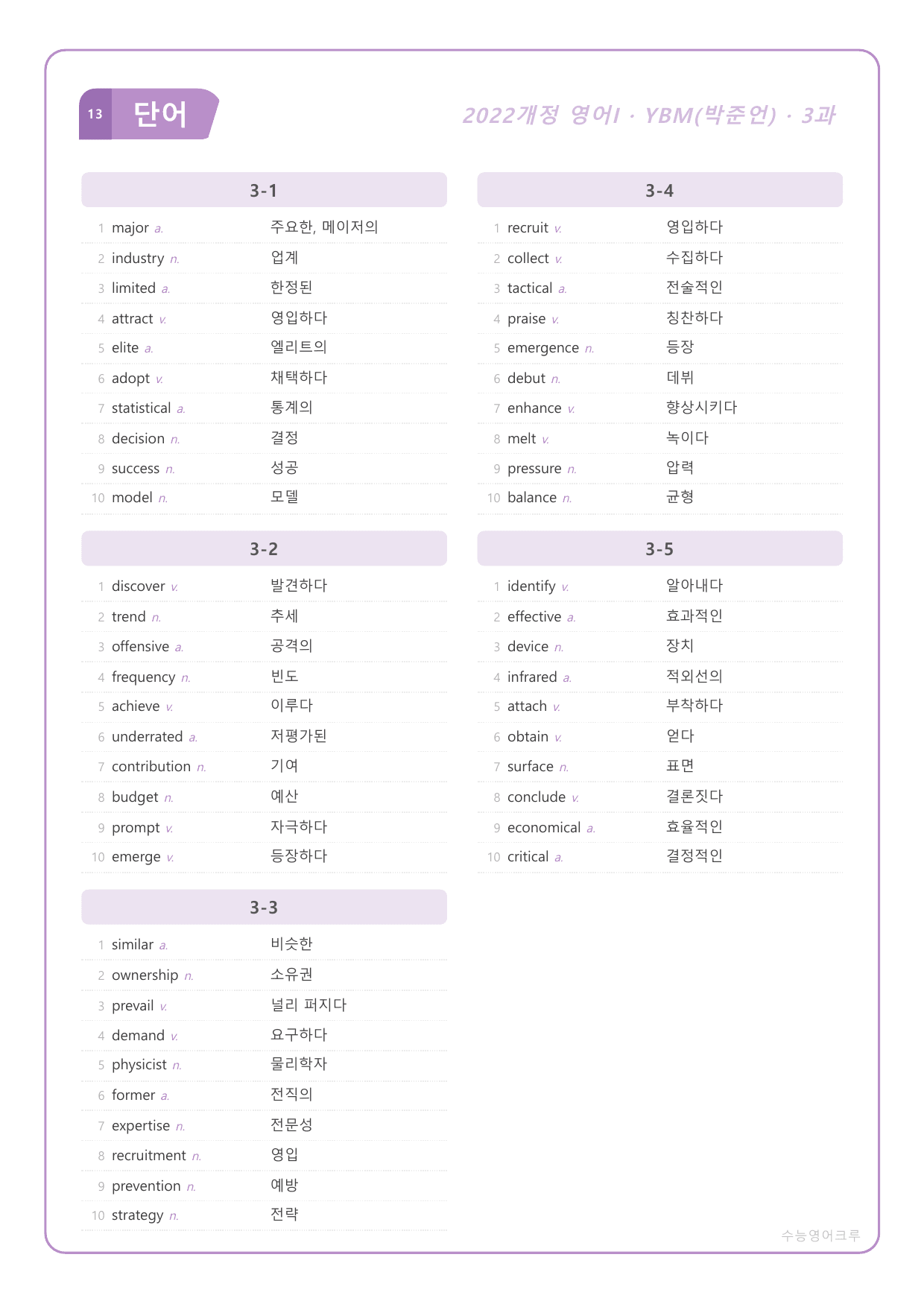 영어I_YBM_박준언_3과_분석노트 및 수업용 Workbook_preview_undefined