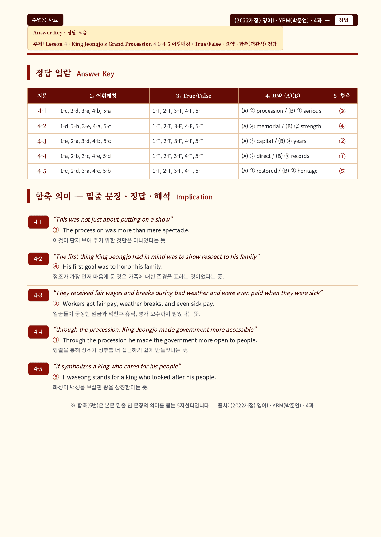 영어I_YBM_박준언_4과_분석노트 및 수업용 Workbook_preview_undefined
