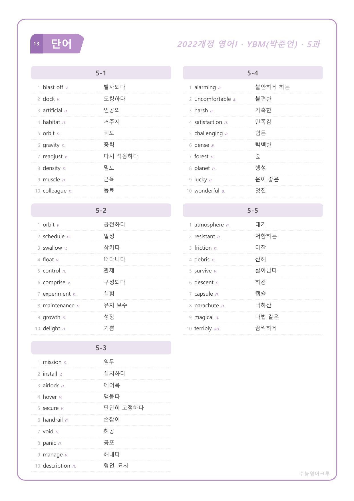 영어I_YBM_박준언_5과_분석노트 및 수업용 Workbook_preview_undefined