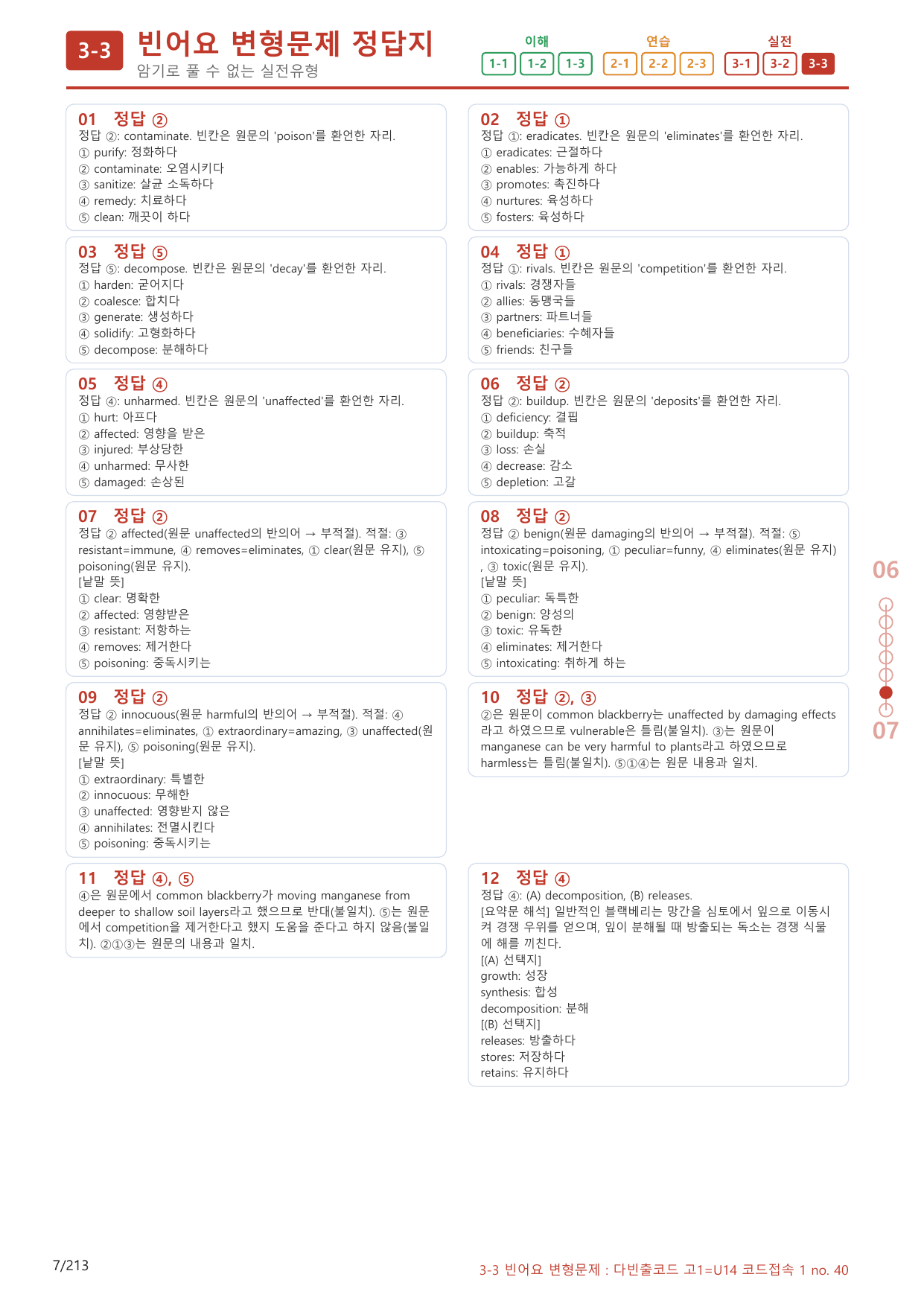 3-3번_다빈출코드_고1_Unit 14_200제(보너스 자료)_preview_undefined