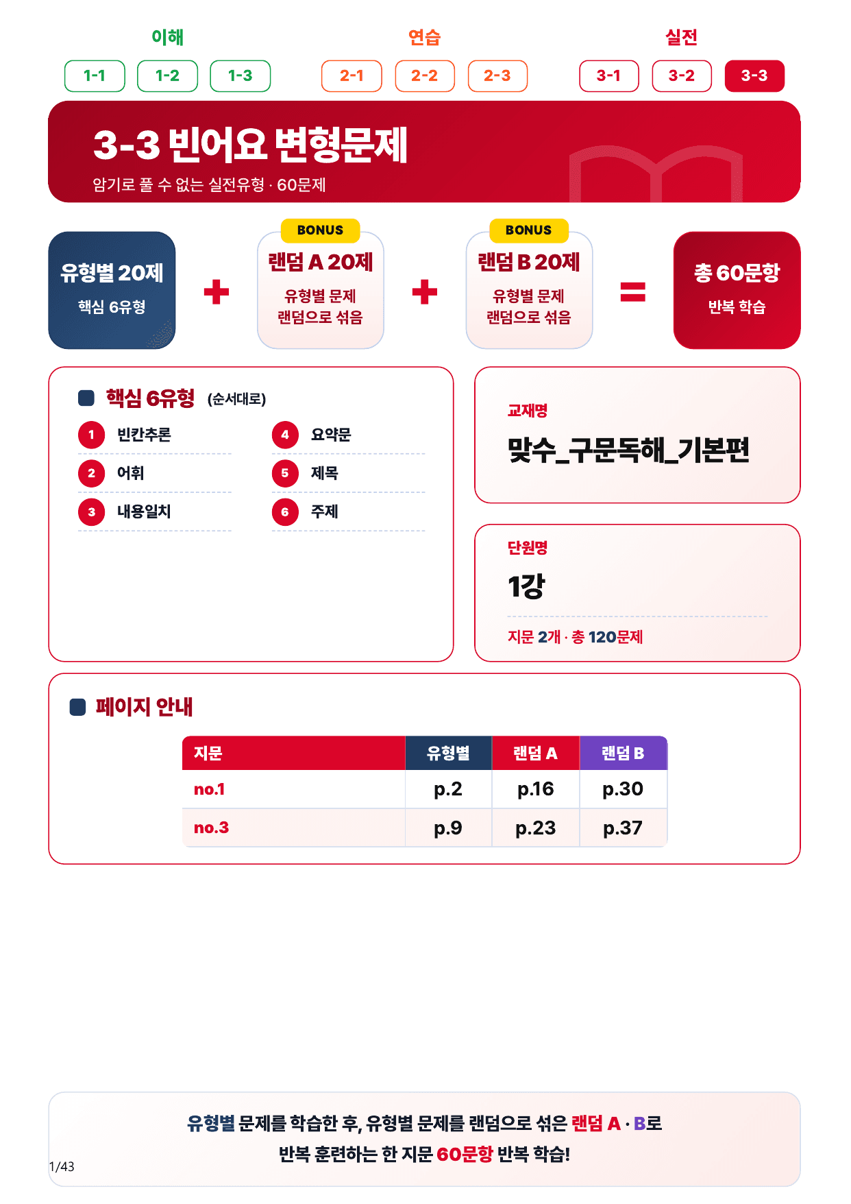 3-3번_맞수_구문독해_기본편_1강_40제(보너스 자료)_preview_undefined