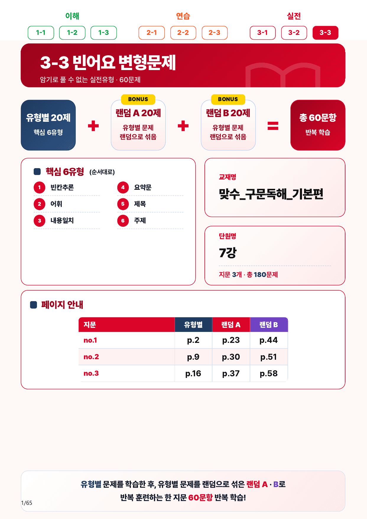 3-3번_맞수_구문독해_기본편_7강_60제(보너스 자료)_preview_undefined