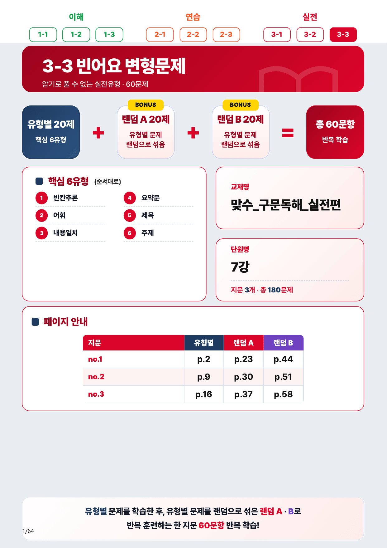 3-3번_맞수_구문독해_실전편_7강_60제(보너스 자료)_preview_undefined