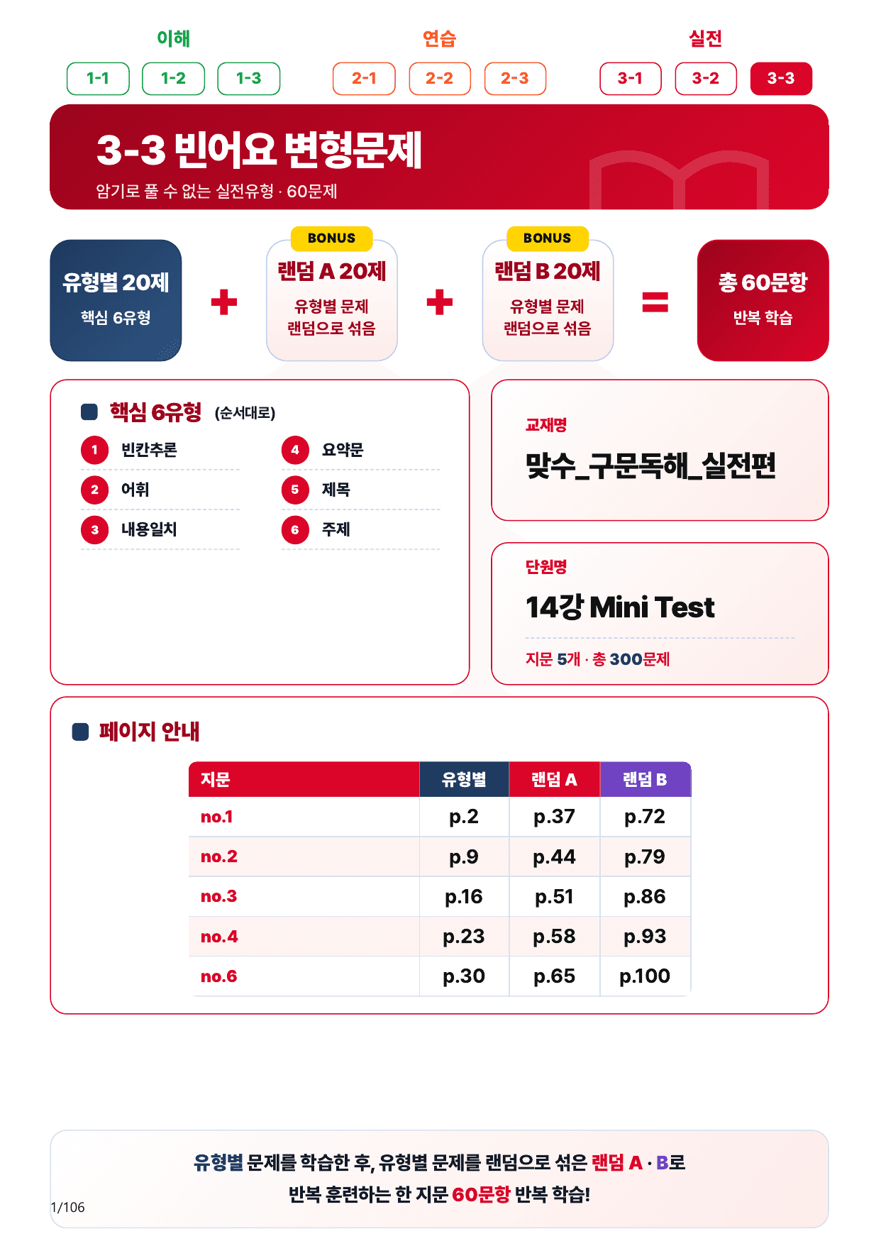 3-3번_맞수_구문독해_실전편_14강MT_100제(보너스 자료)_preview_undefined