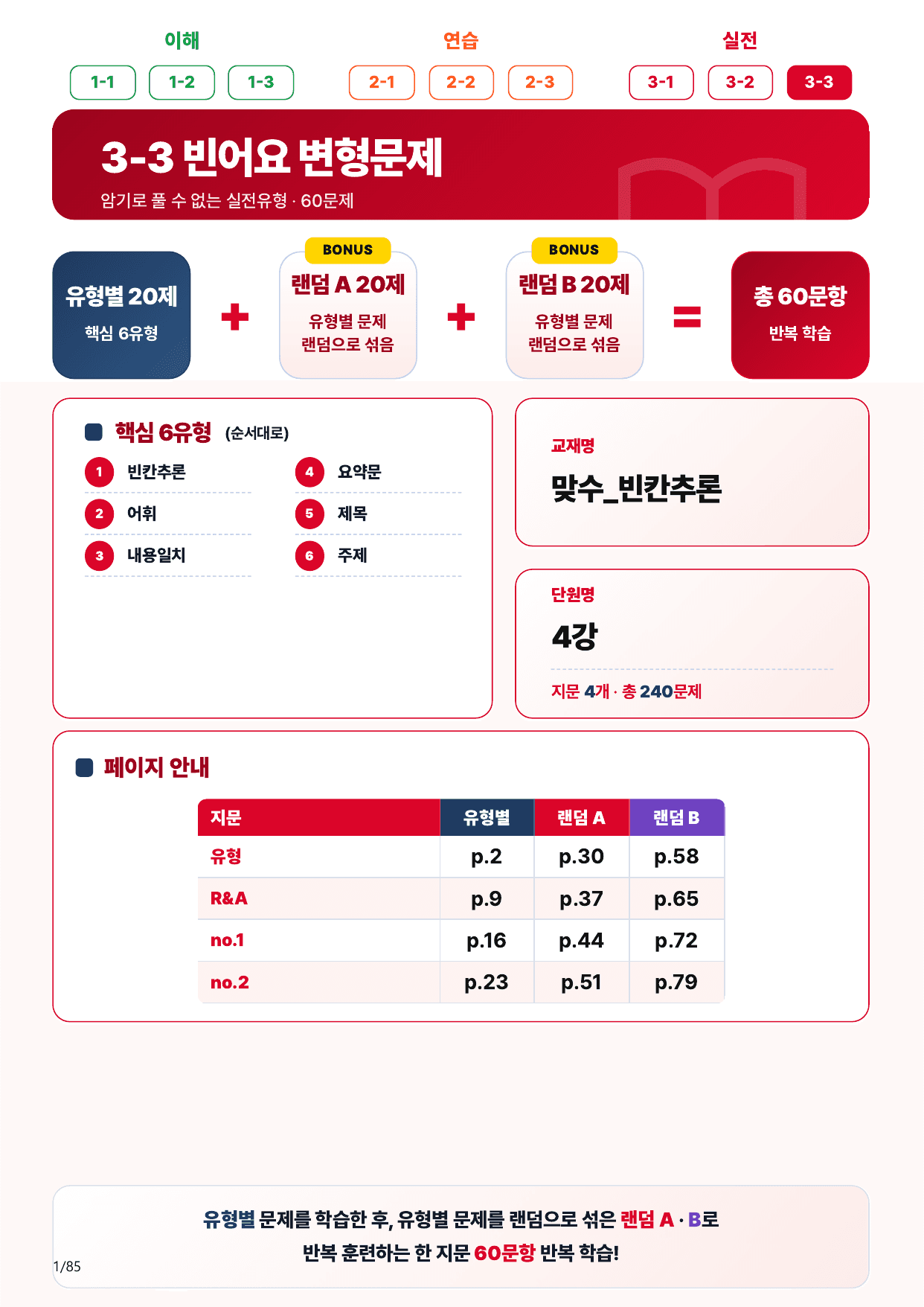 3-3번_맞수_빈칸추론_4강_80제(보너스 자료)_preview_undefined