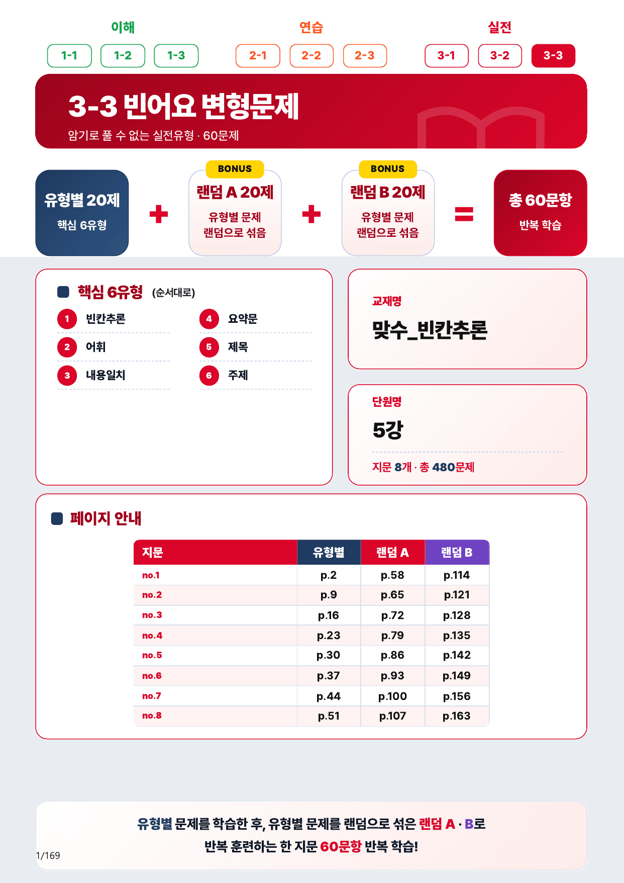 3-3번_맞수_빈칸추론_5강_160제(보너스 자료)_preview_undefined