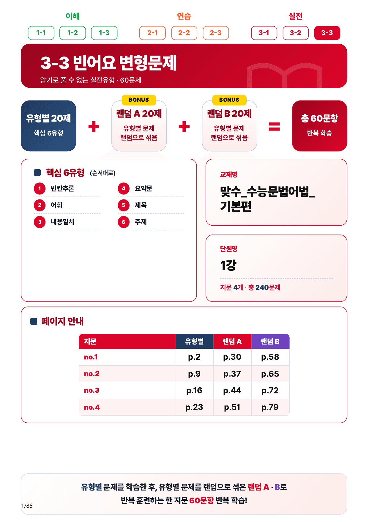 3-3번_맞수_수능문법어법_기본편_1강_80제(보너스 자료)_preview_undefined