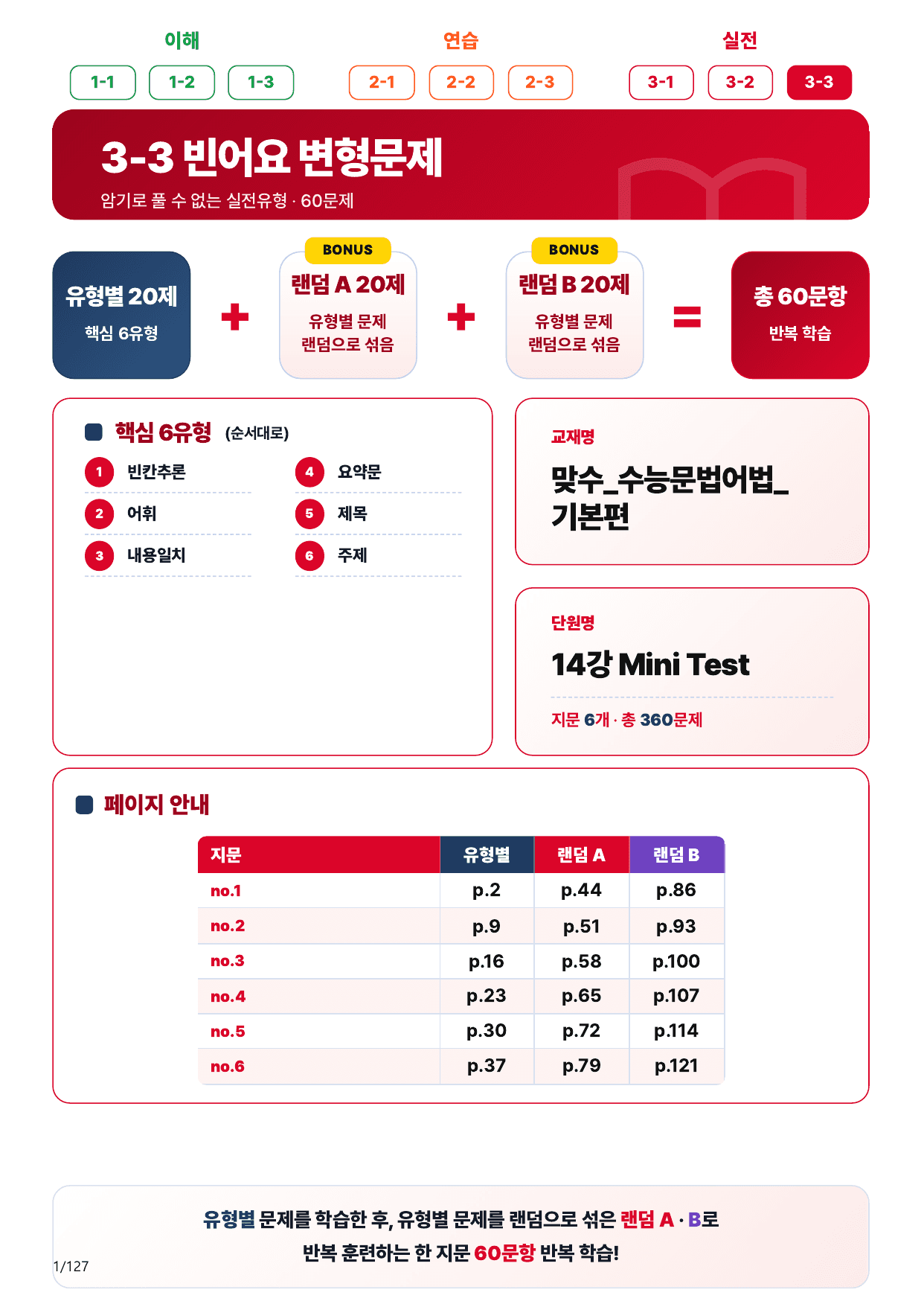 3-3번_맞수_수능문법어법_기본편_14강MT_120제(보너스 자료)_preview_undefined