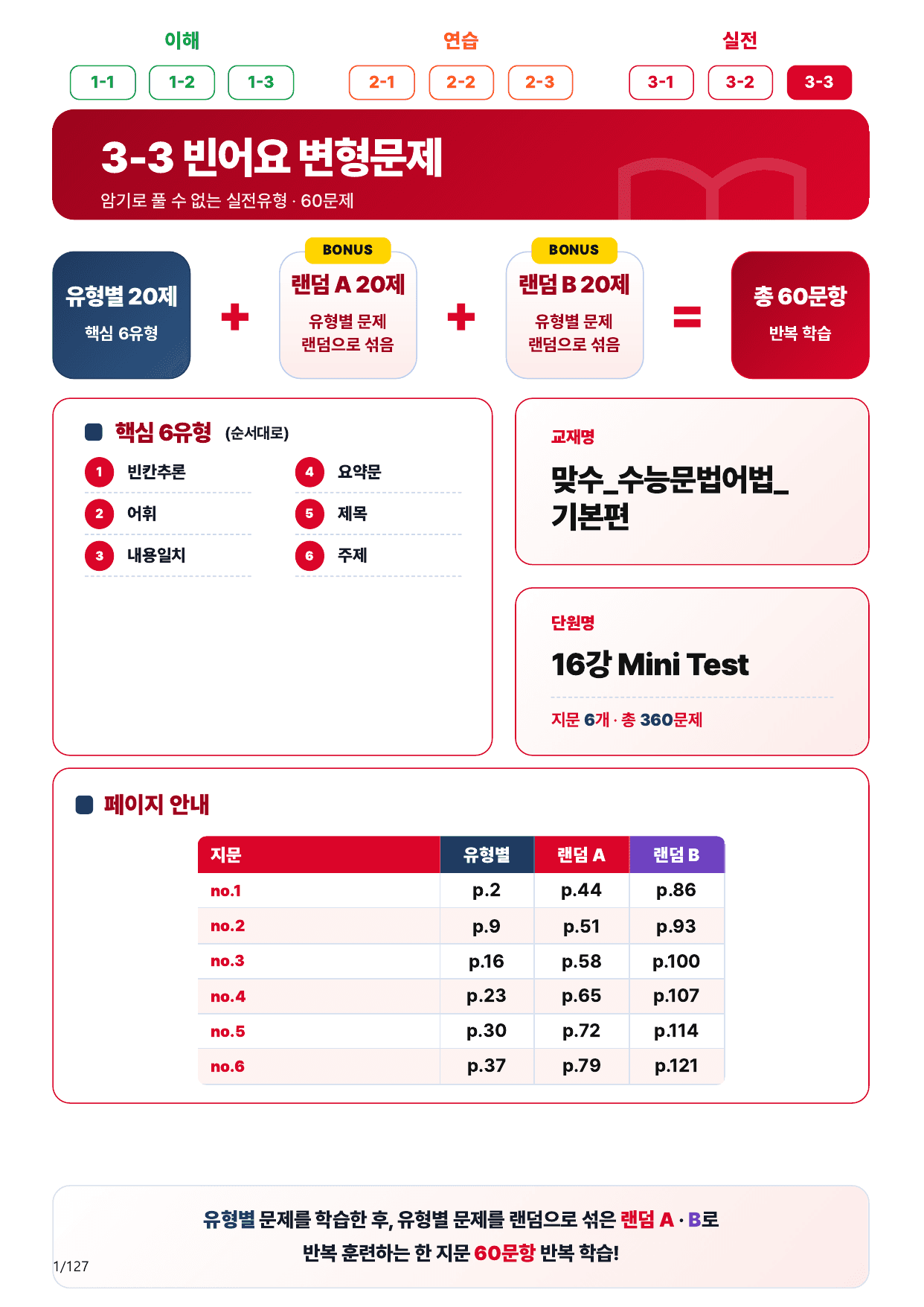 3-3번_맞수_수능문법어법_기본편_16강MT_120제(보너스 자료)_preview_undefined