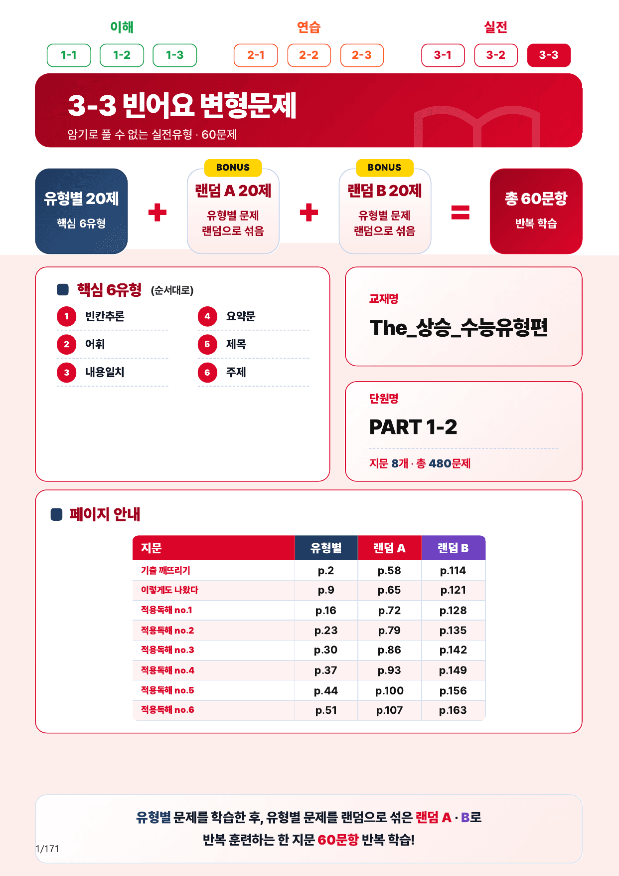 3-3번_Part 1-2_160제(보너스 자료)_preview_undefined