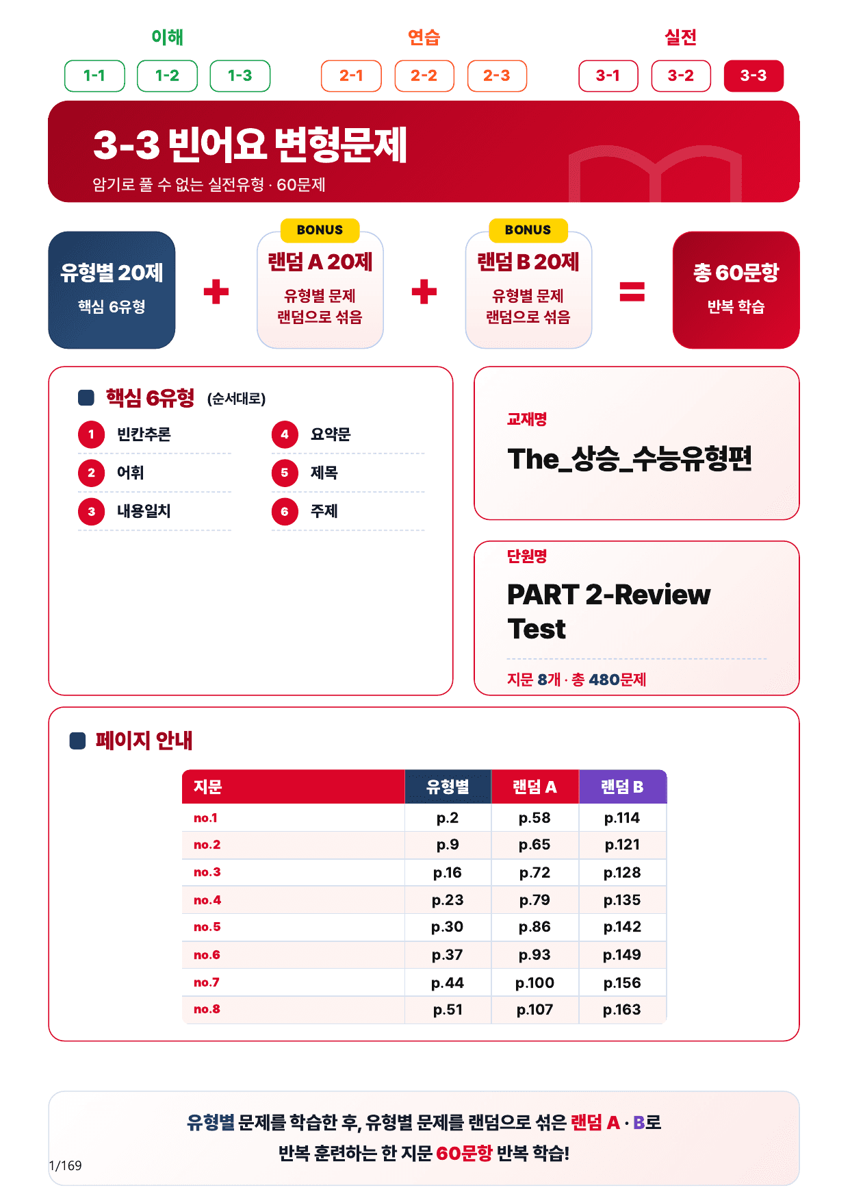 3-3번_Review Test 2_160제(보너스 자료)_preview_undefined