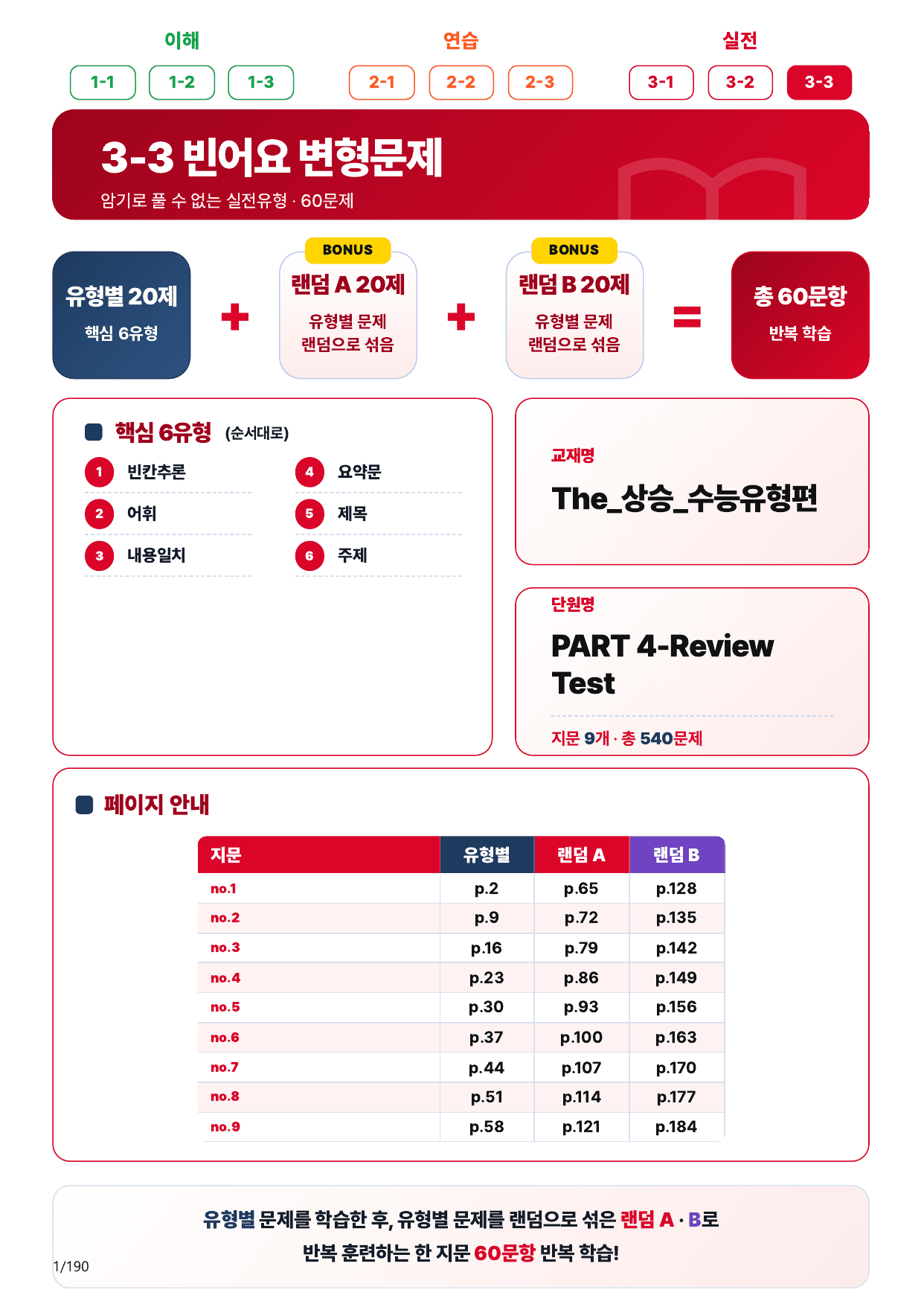 3-3번_Review Test 4_180제(보너스 자료)_preview_undefined