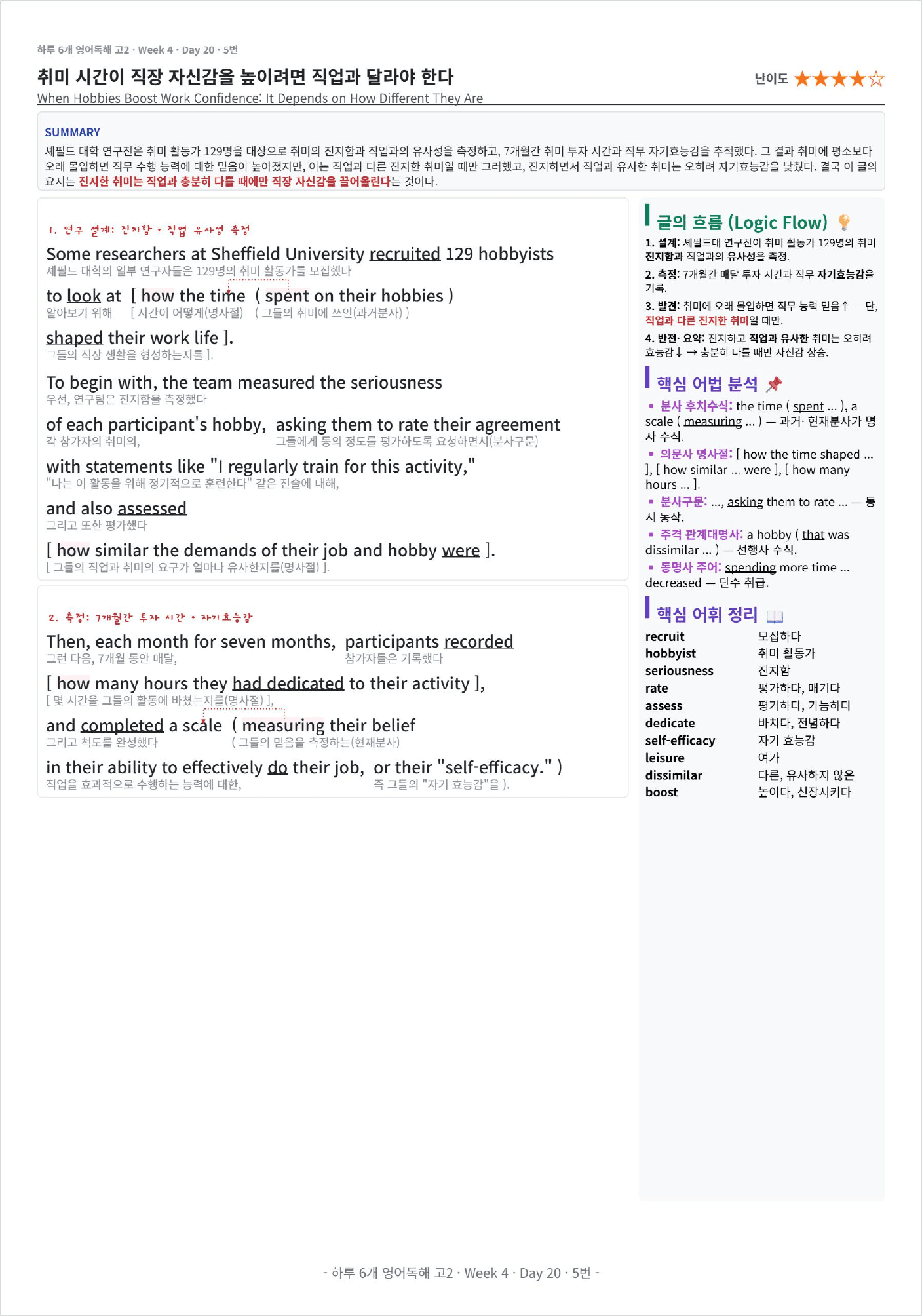 하루 6개 1등급 영어독해 전국연합 기출 고2 DAY 20 킹스분석_preview_undefined