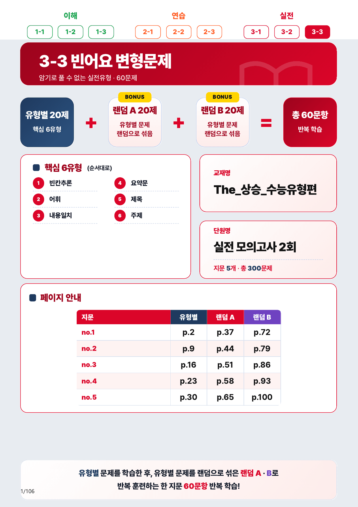 3-3번_실전모의고사 02_100제(보너스 자료)_preview_undefined