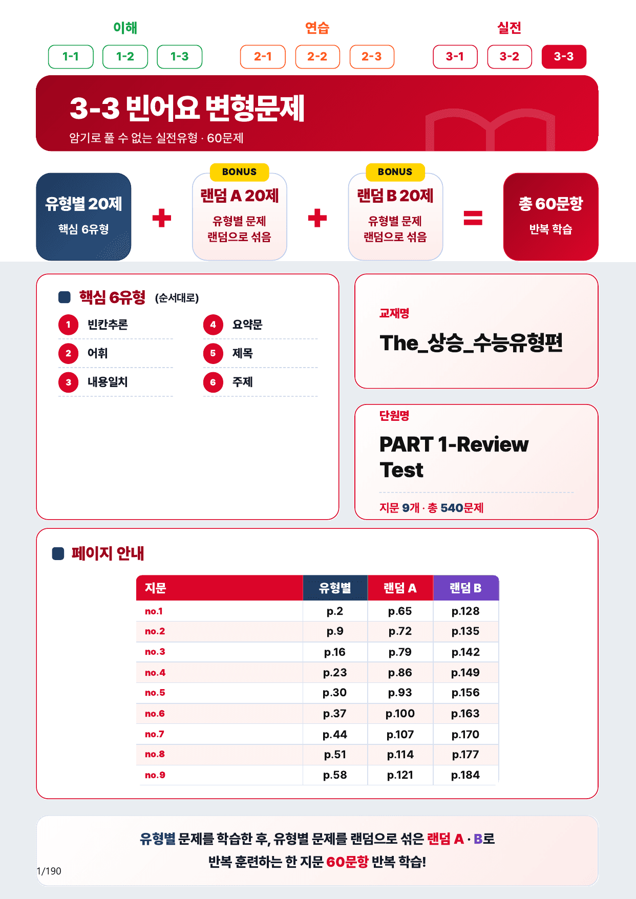 3-3번_Review Test 1_180제(보너스 자료)_preview_undefined