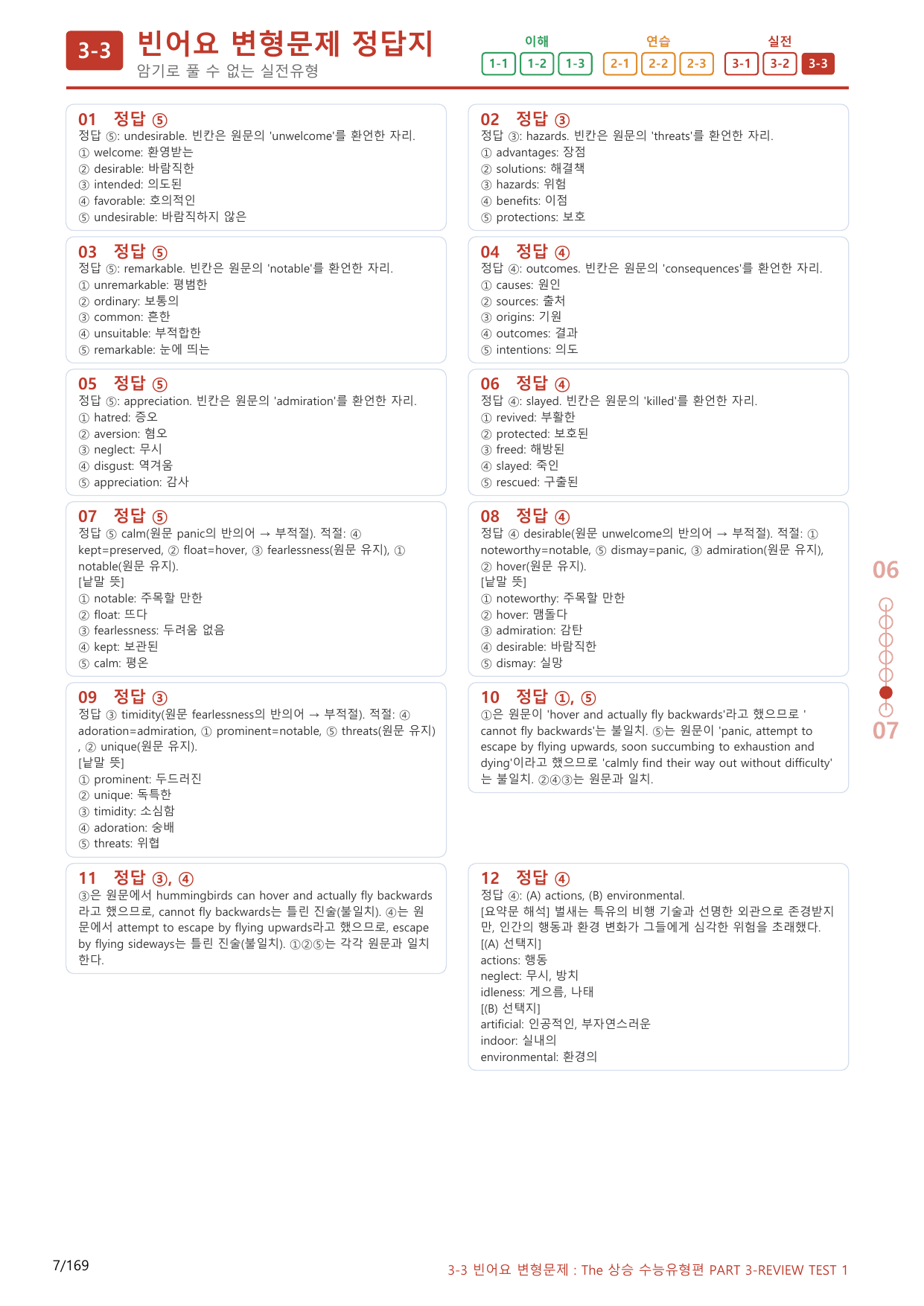 3-3번_Review Test 3_160제(보너스 자료)_preview_undefined