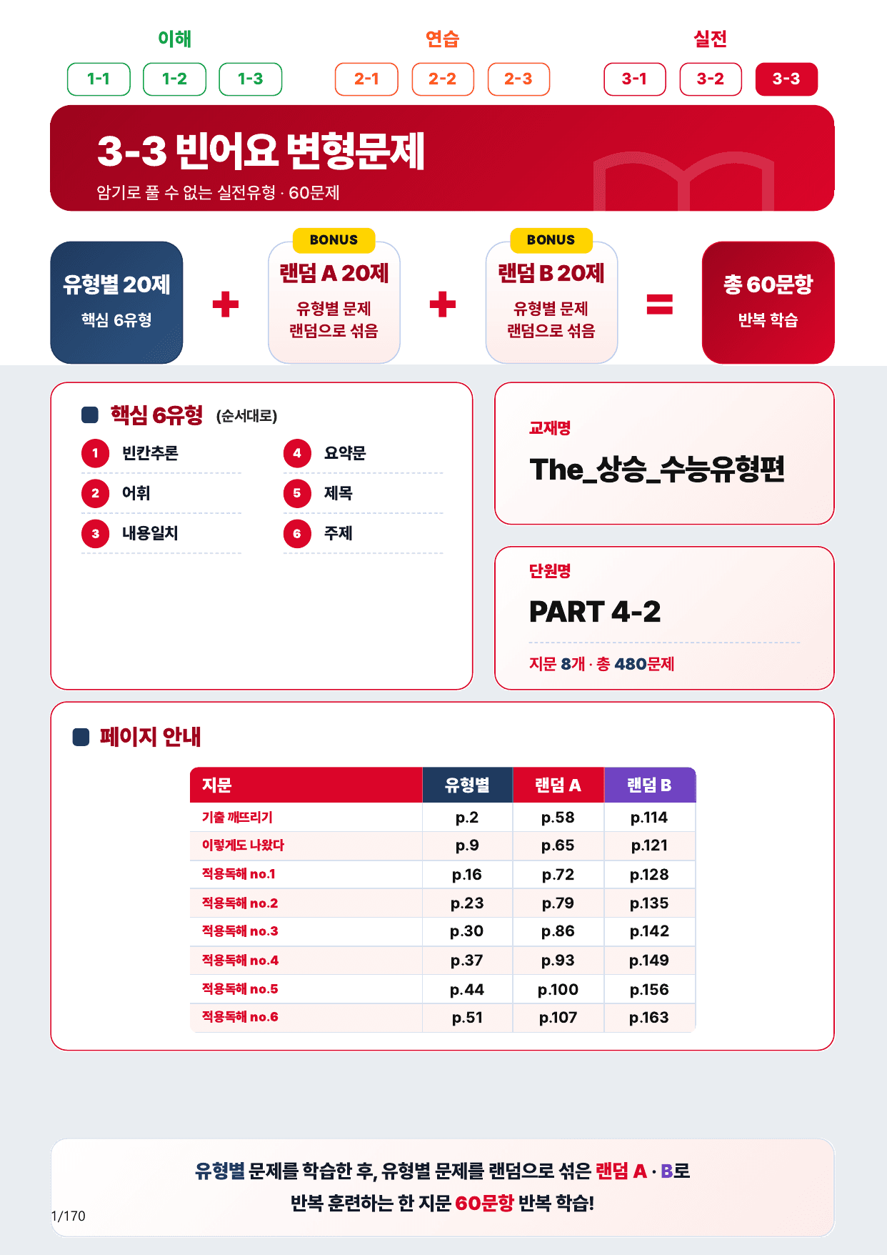 3-3번_Part 4-2_160제(보너스 자료)_preview_undefined
